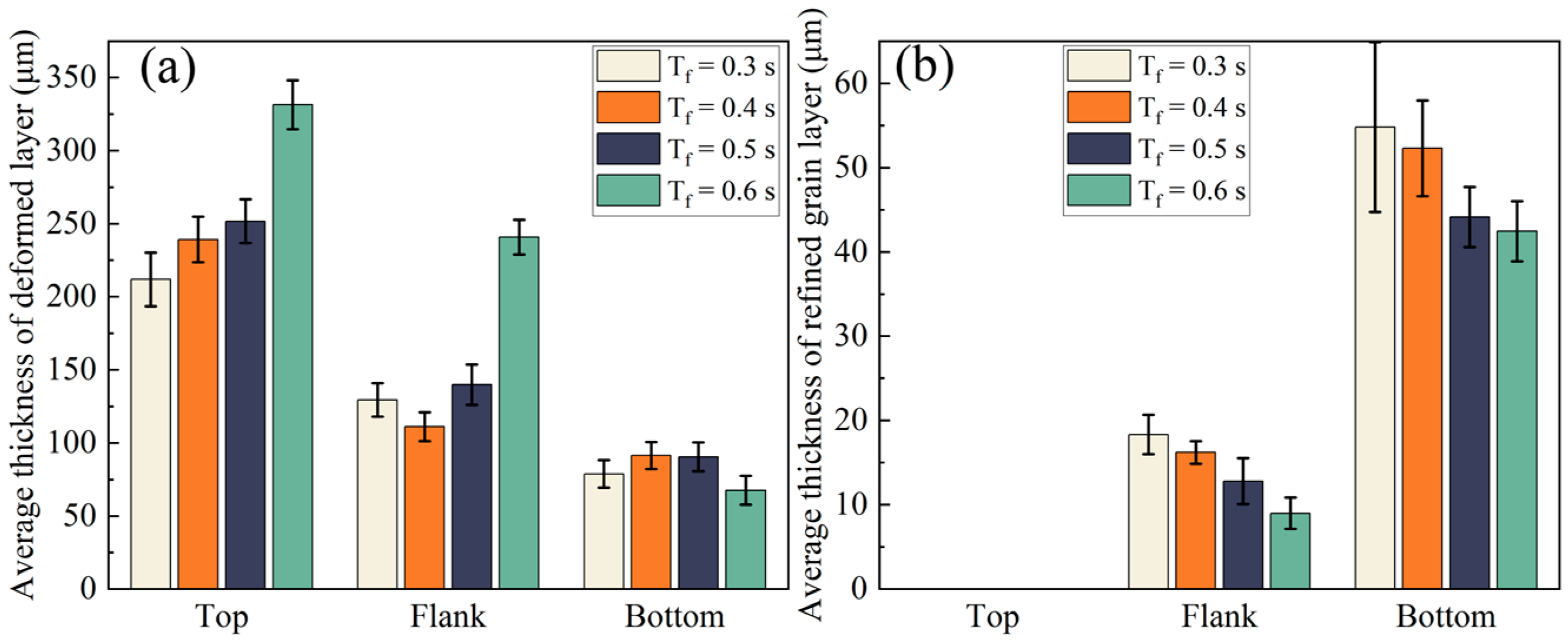 Metals 14 01189 g004 Metals 14 01189 g004