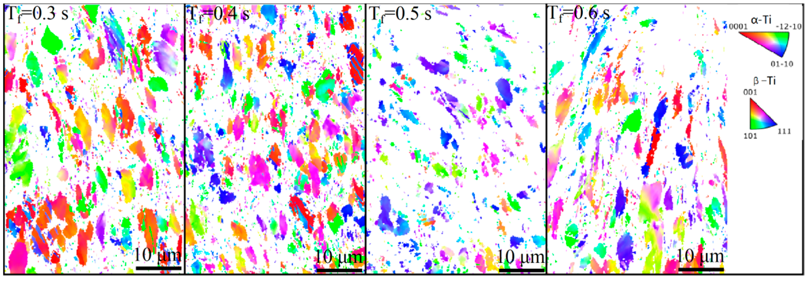 Metals 14 01189 g006 Metals 14 01189 g006