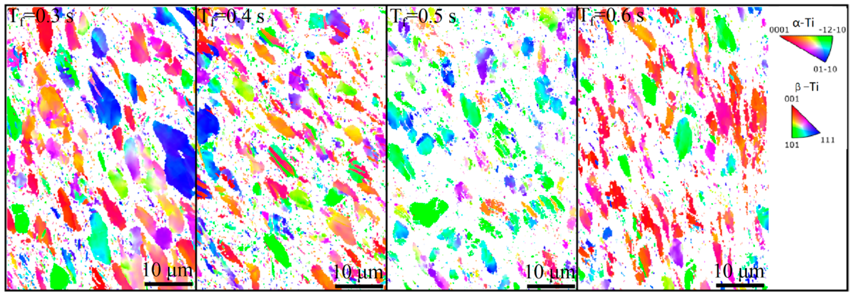 Metals 14 01189 g007 Metals 14 01189 g007