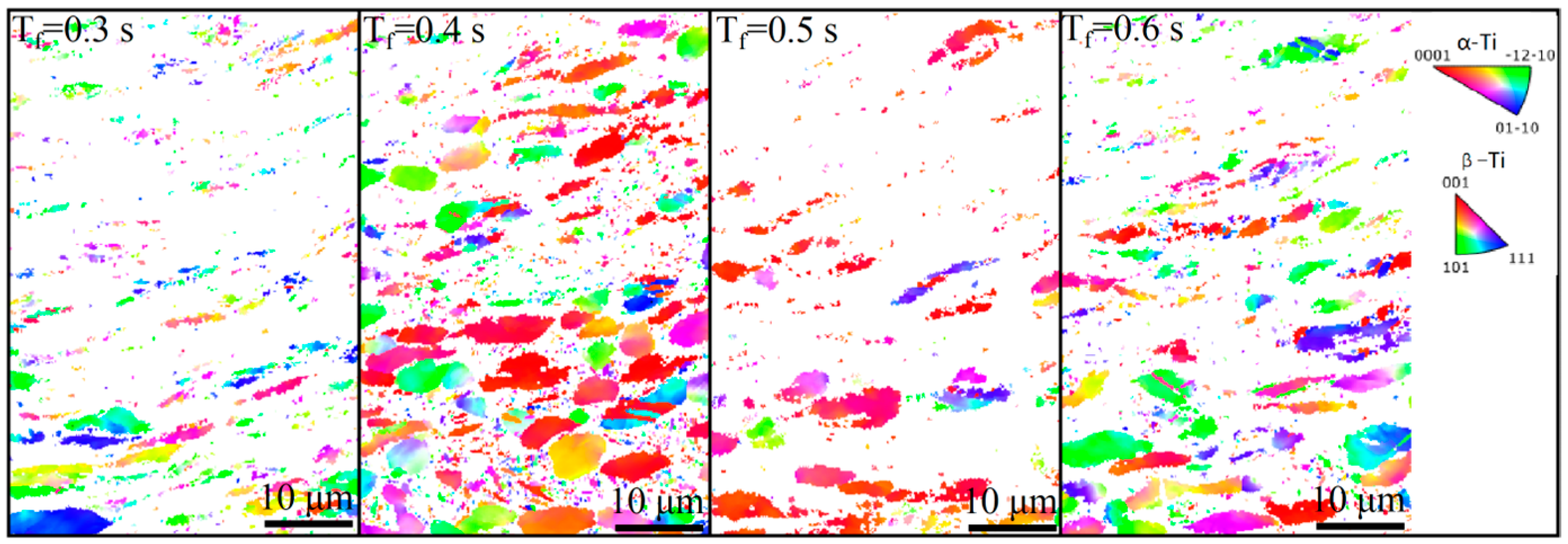 Metals 14 01189 g008 Metals 14 01189 g008