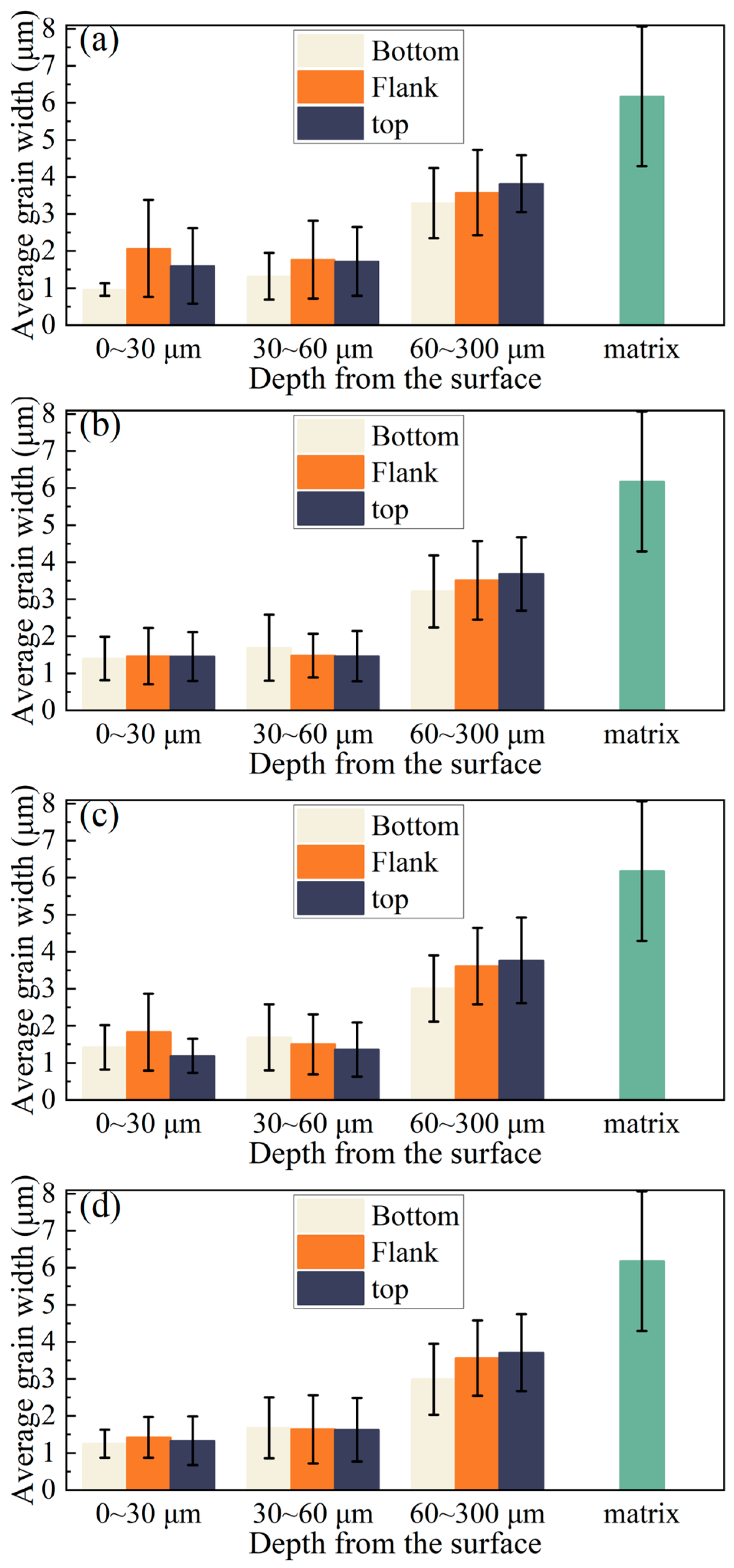 Metals 14 01189 g009 Metals 14 01189 g009