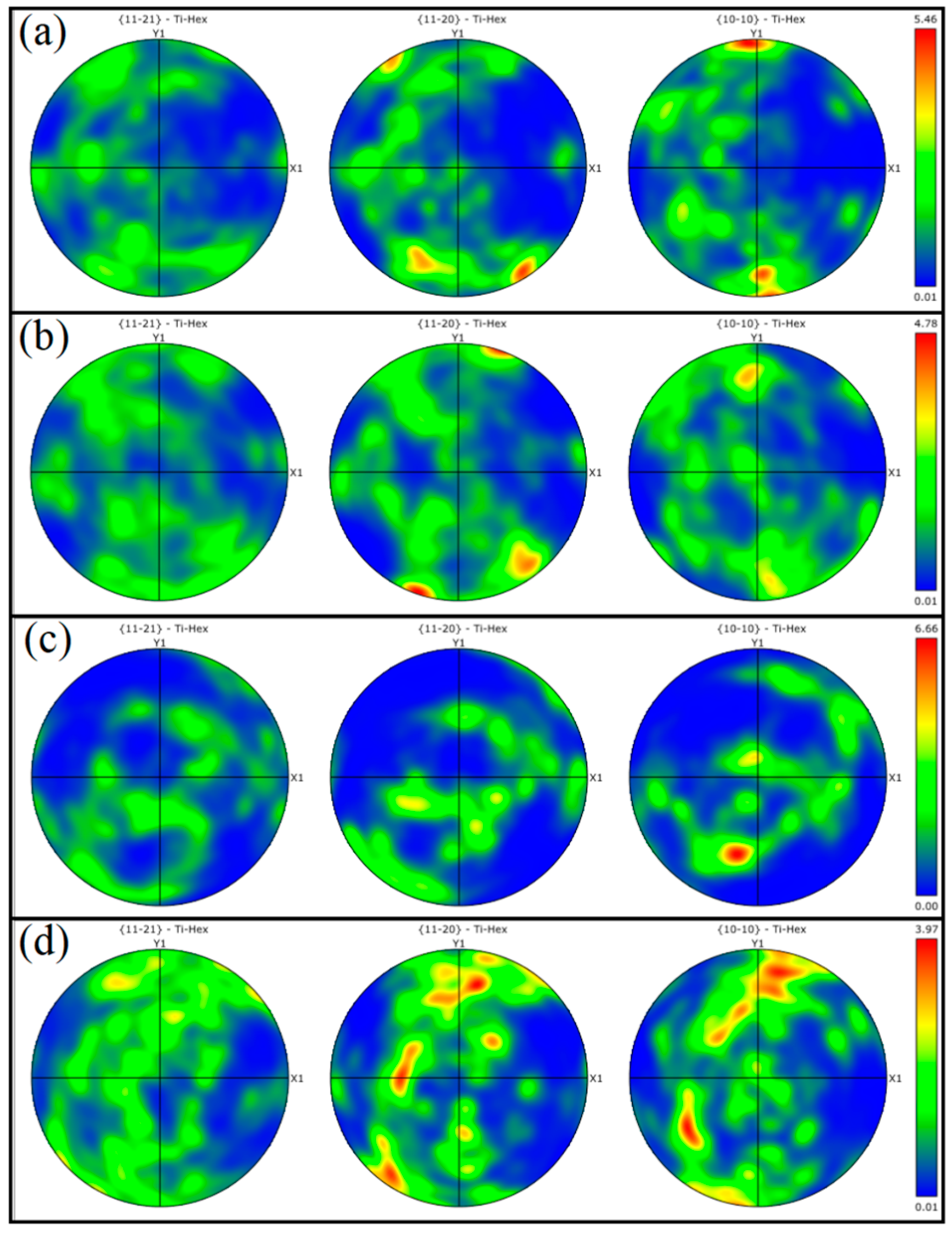 Metals 14 01189 g010 Metals 14 01189 g010