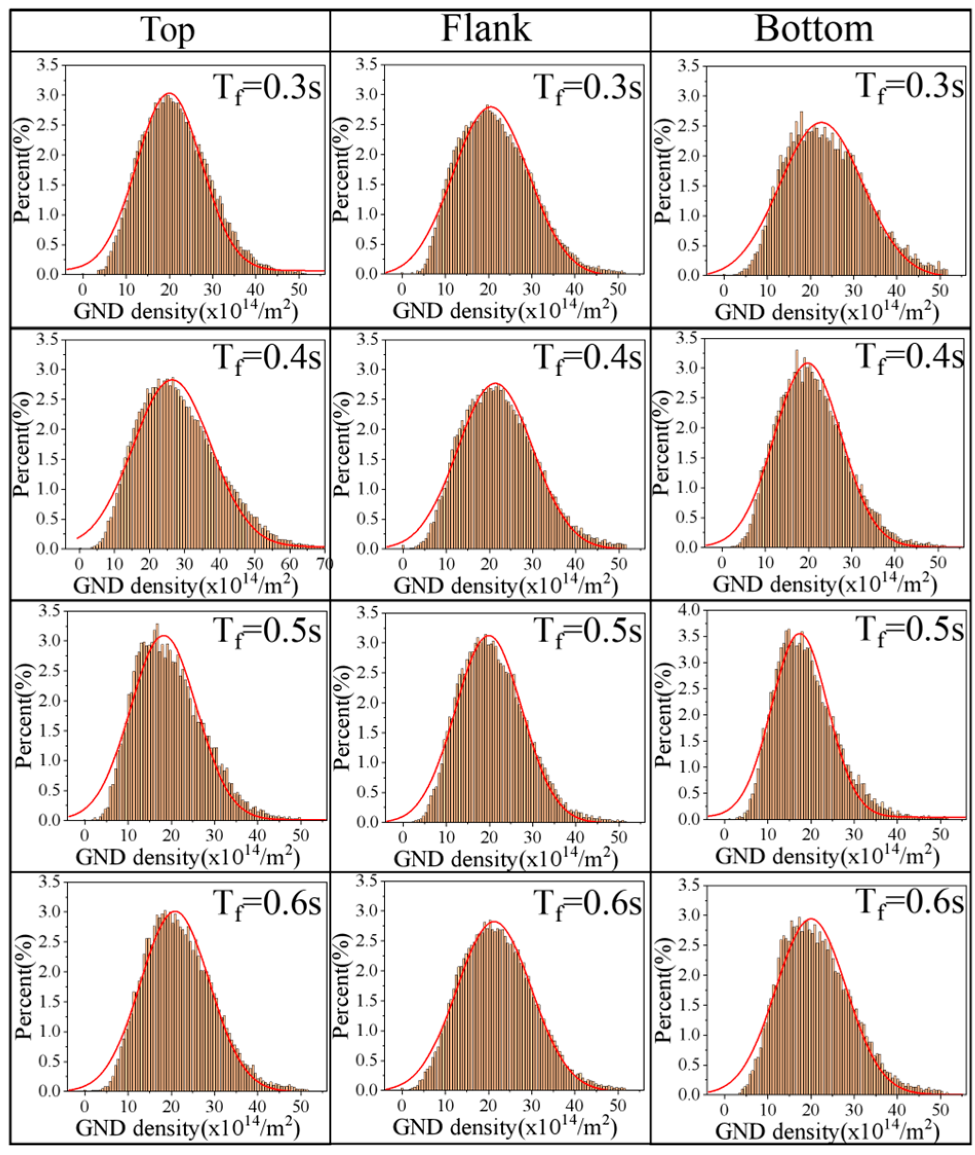Metals 14 01189 g011 Metals 14 01189 g011