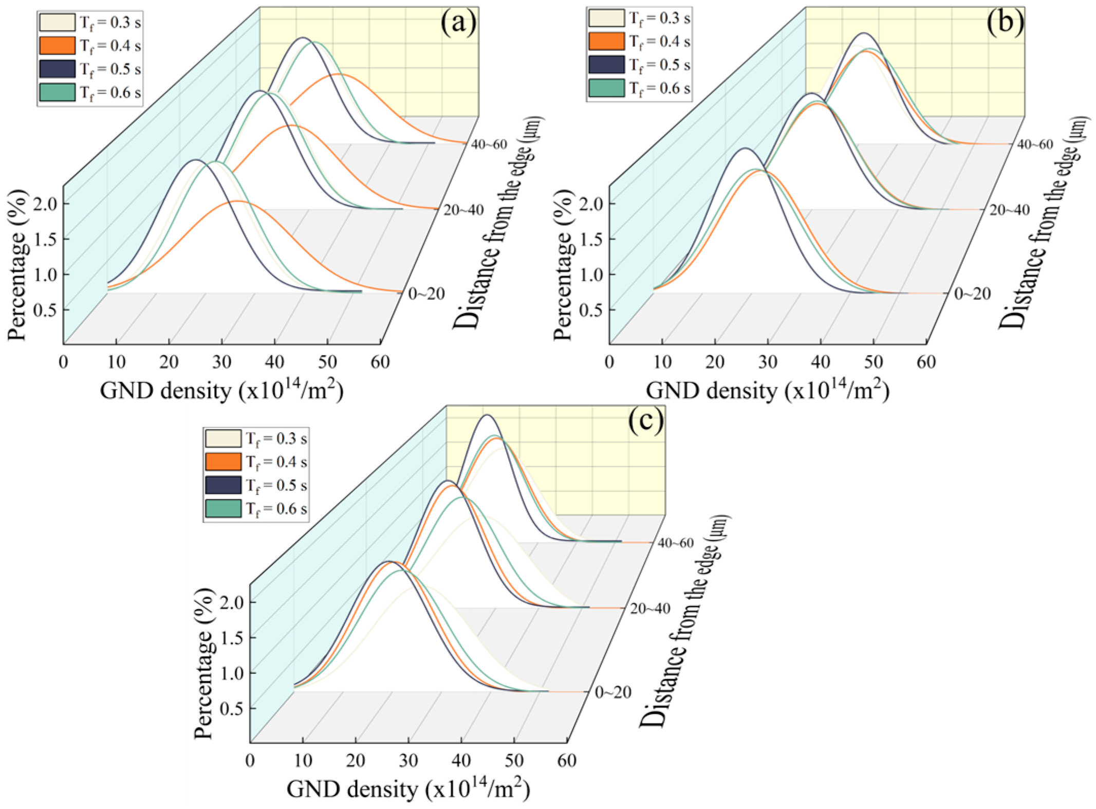 Metals 14 01189 g012 Metals 14 01189 g012