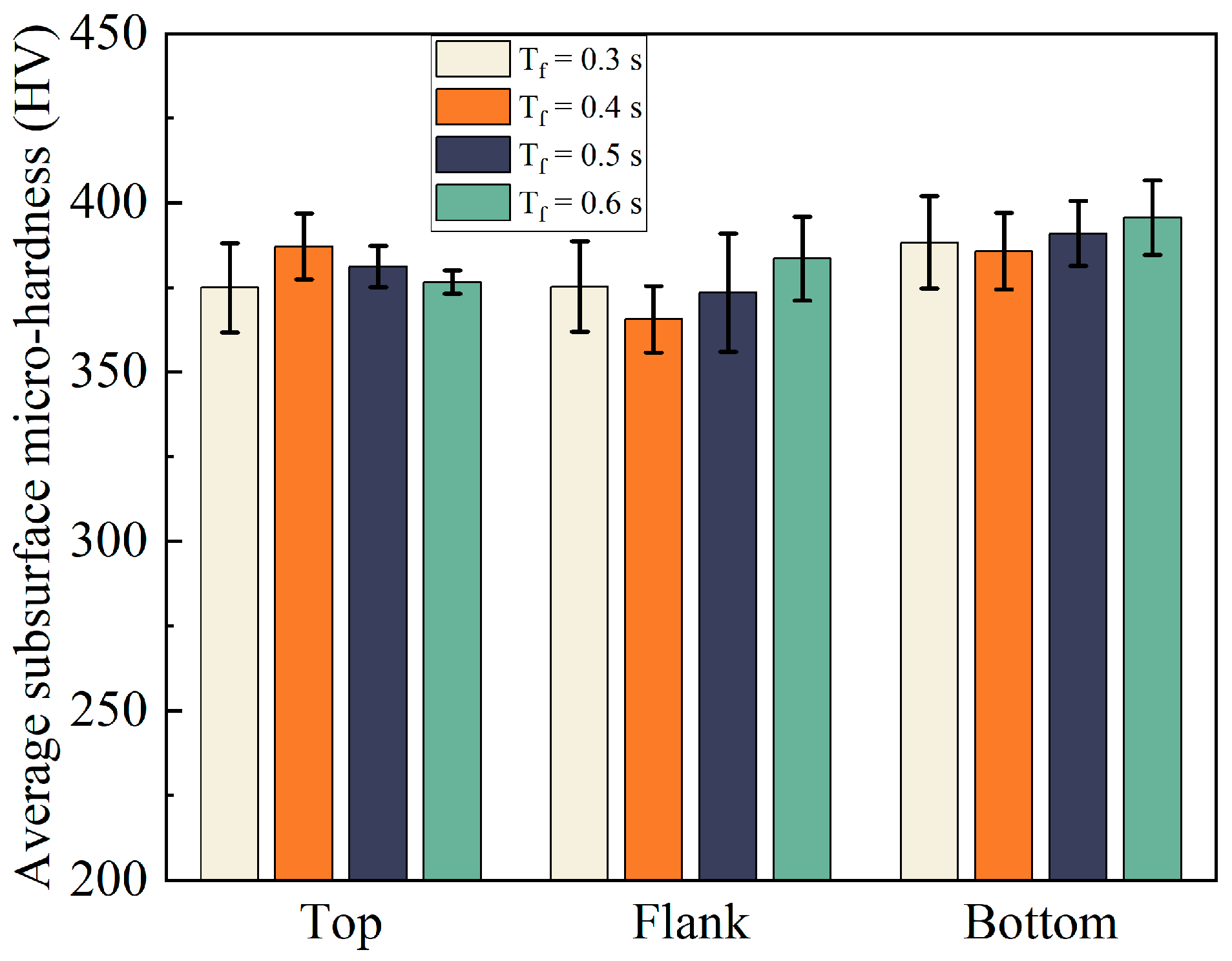 Metals 14 01189 g014 Metals 14 01189 g014