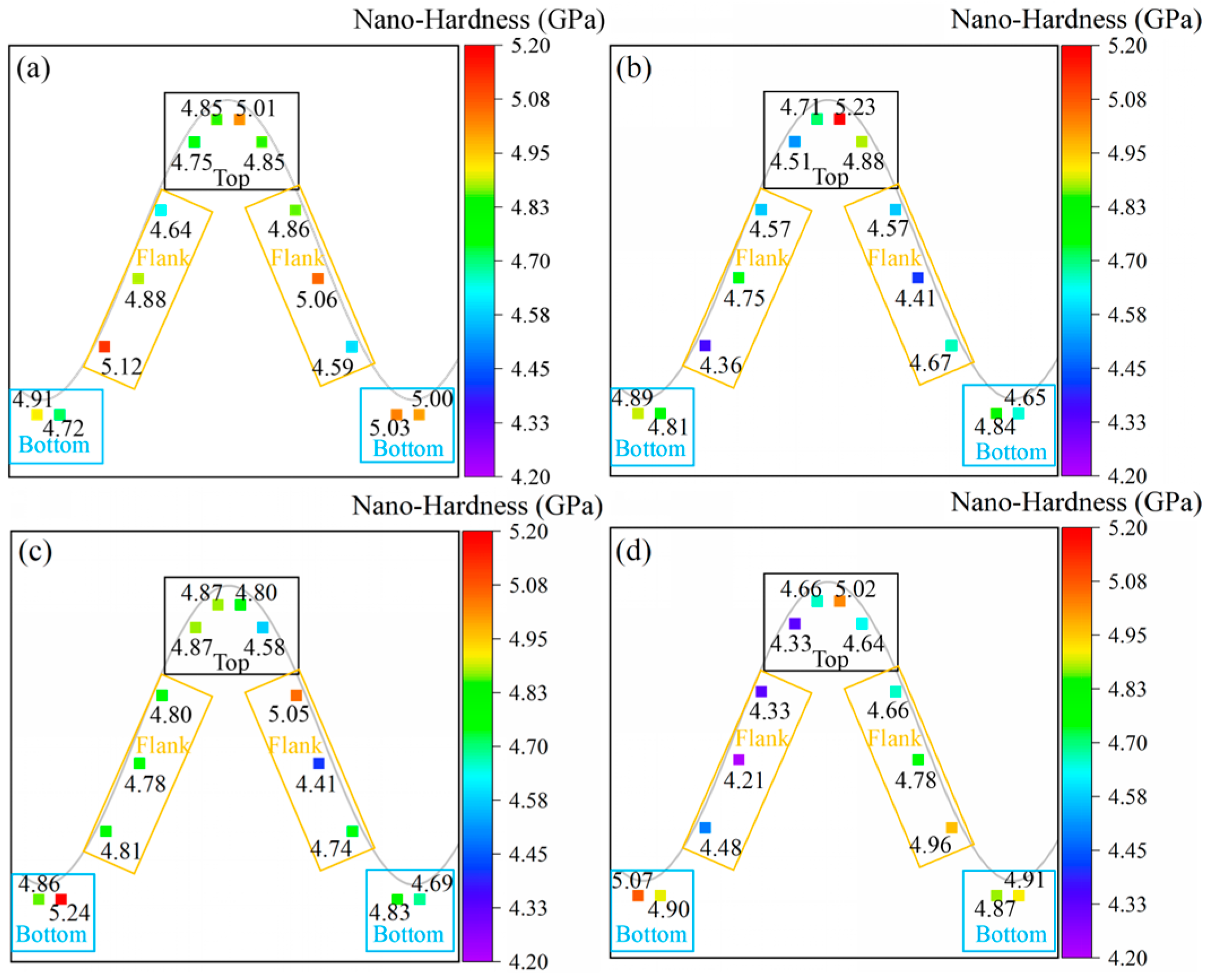 Metals 14 01189 g015 Metals 14 01189 g015