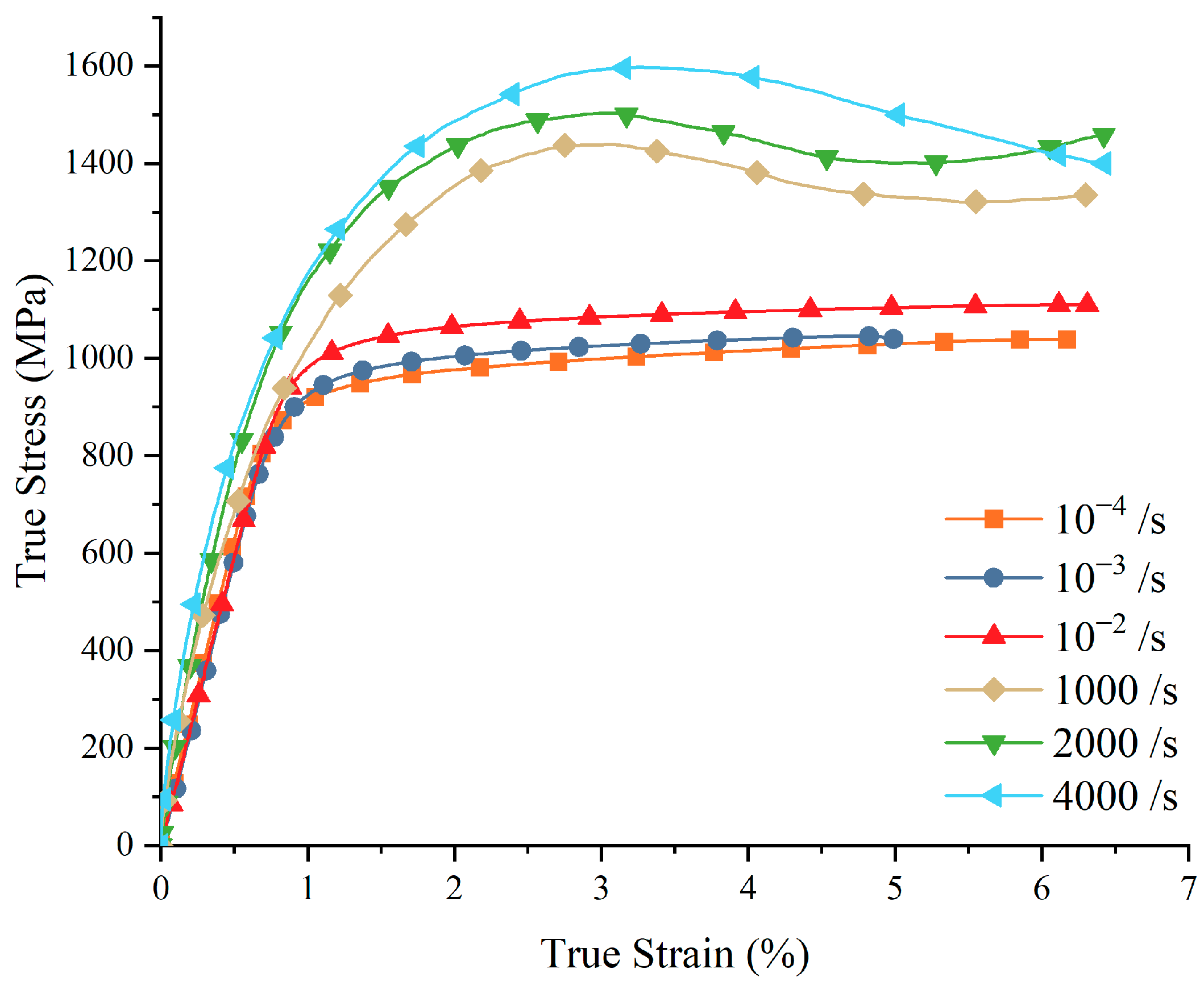 Metals 14 01199 g005