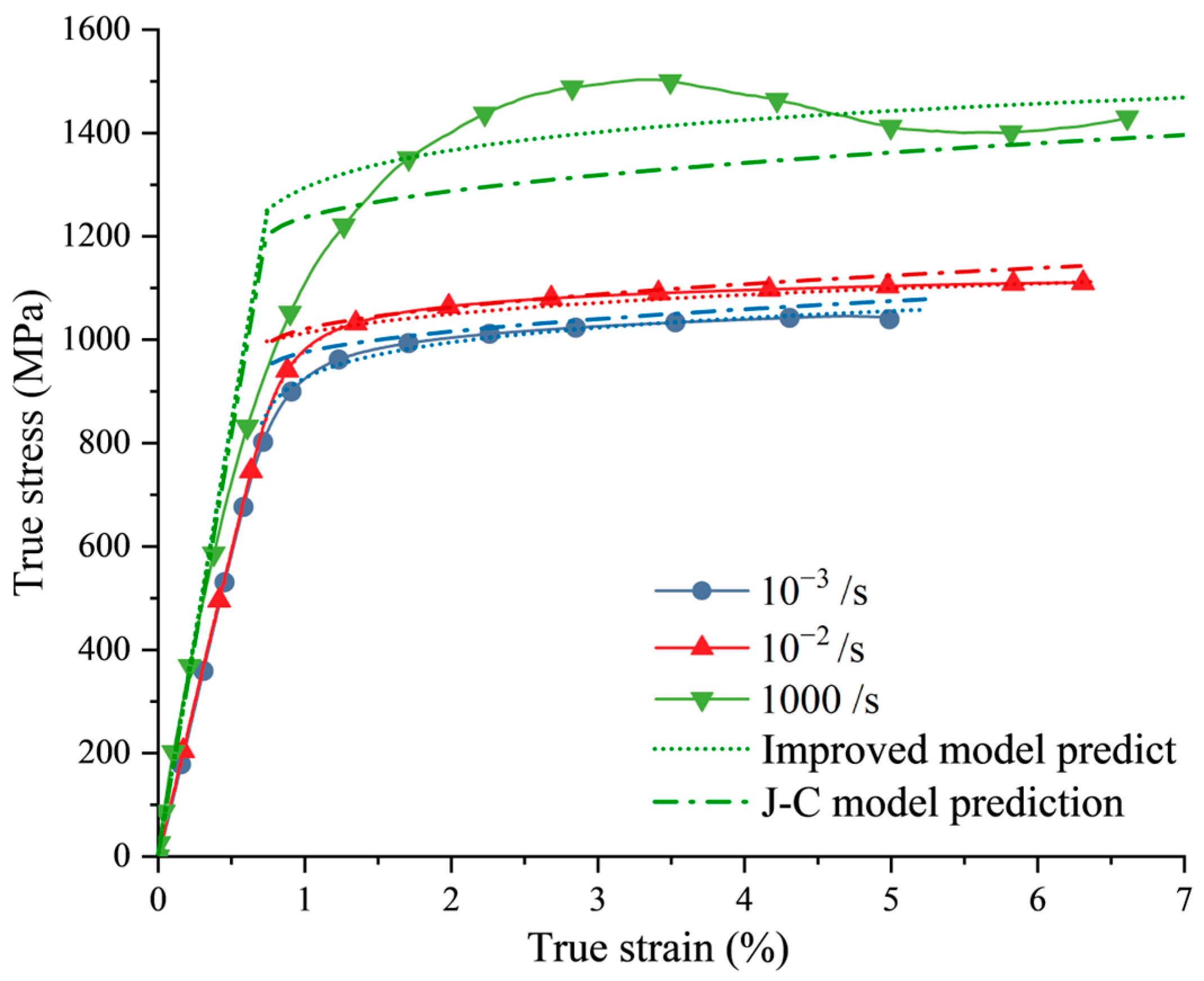 Metals 14 01199 g007
