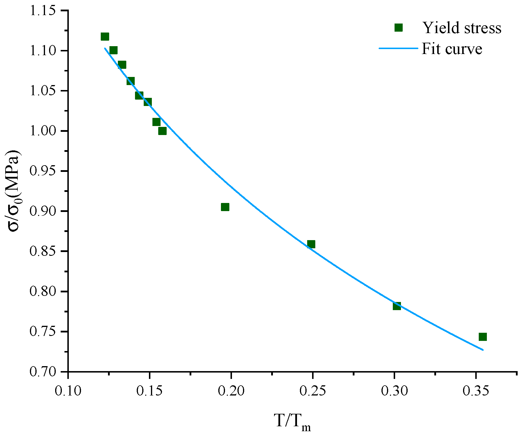 Metals 14 01199 g009