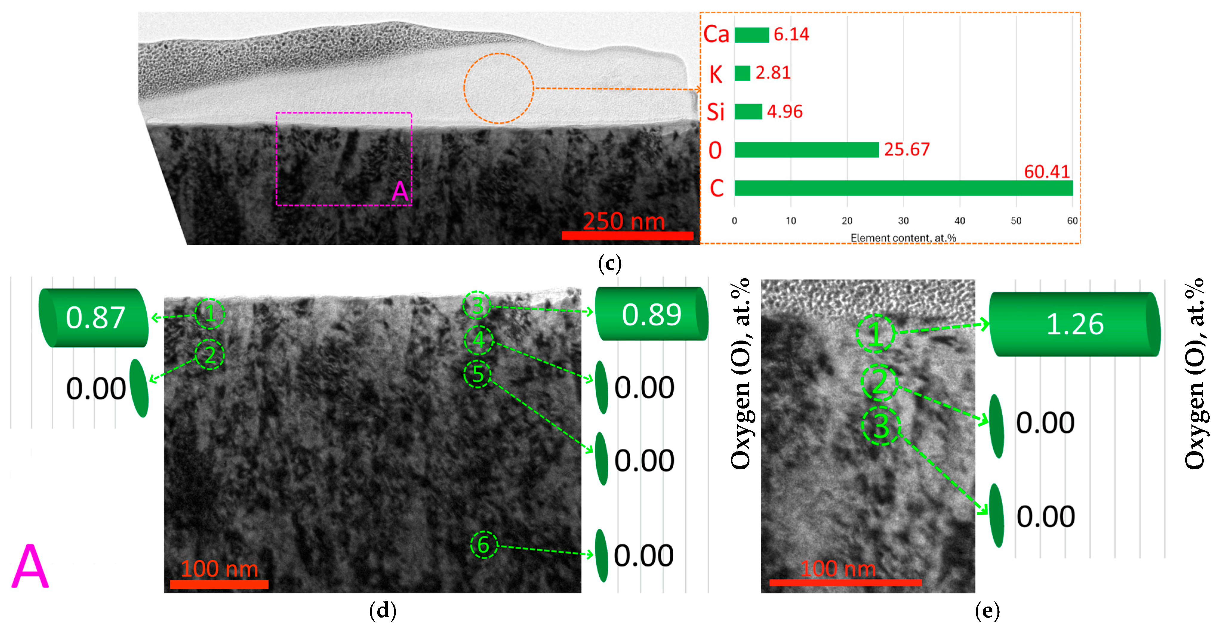 Metals 14 01200 g009b