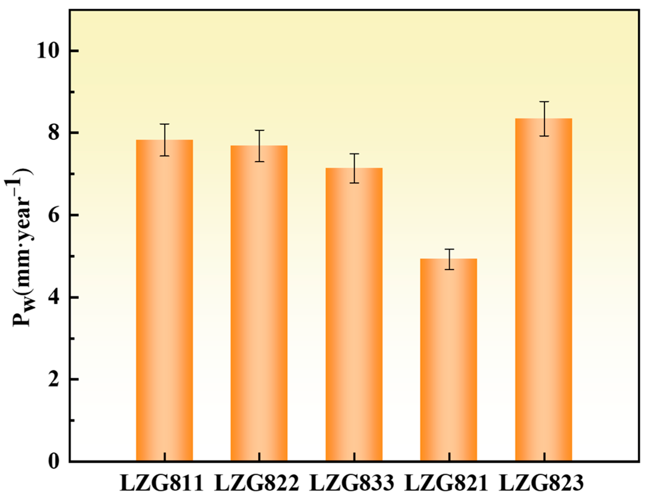 Metals 14 01202 g006