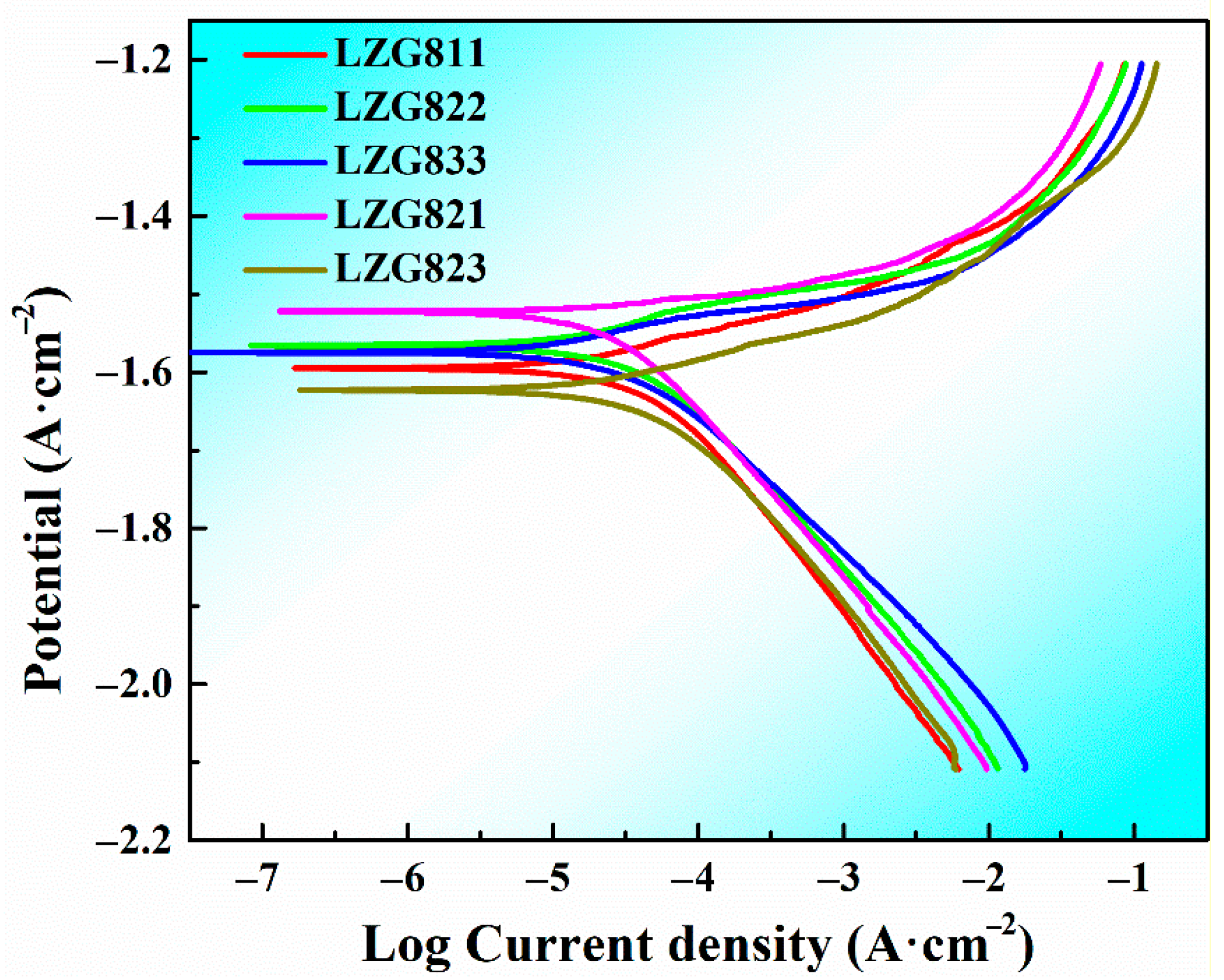 Metals 14 01202 g008