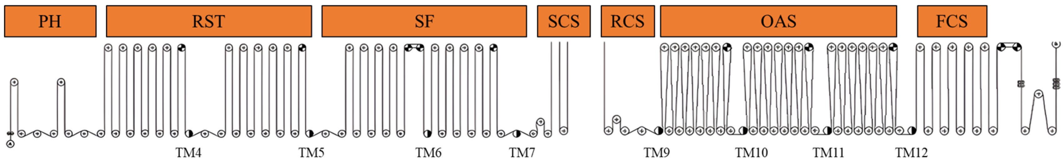 Metals 14 01204 g001