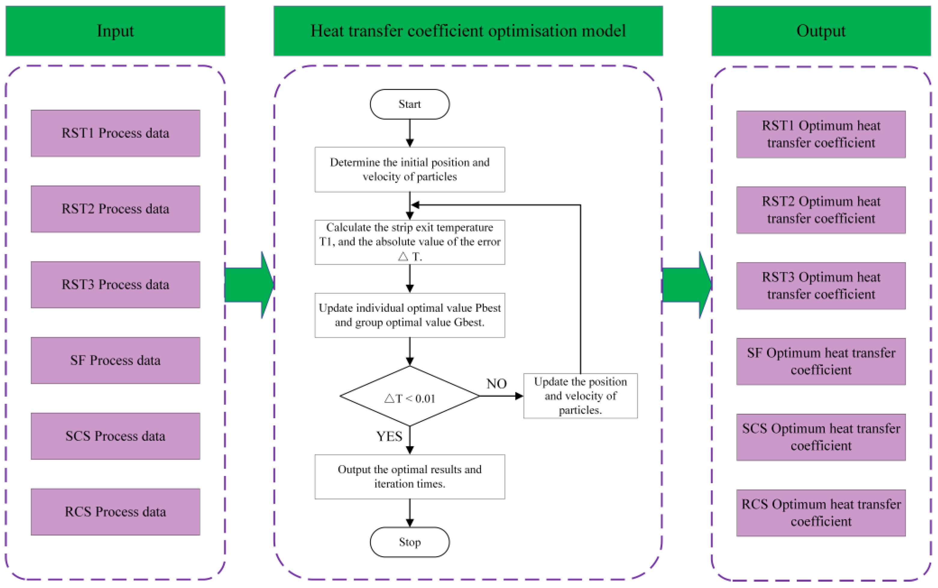 Metals 14 01204 g003