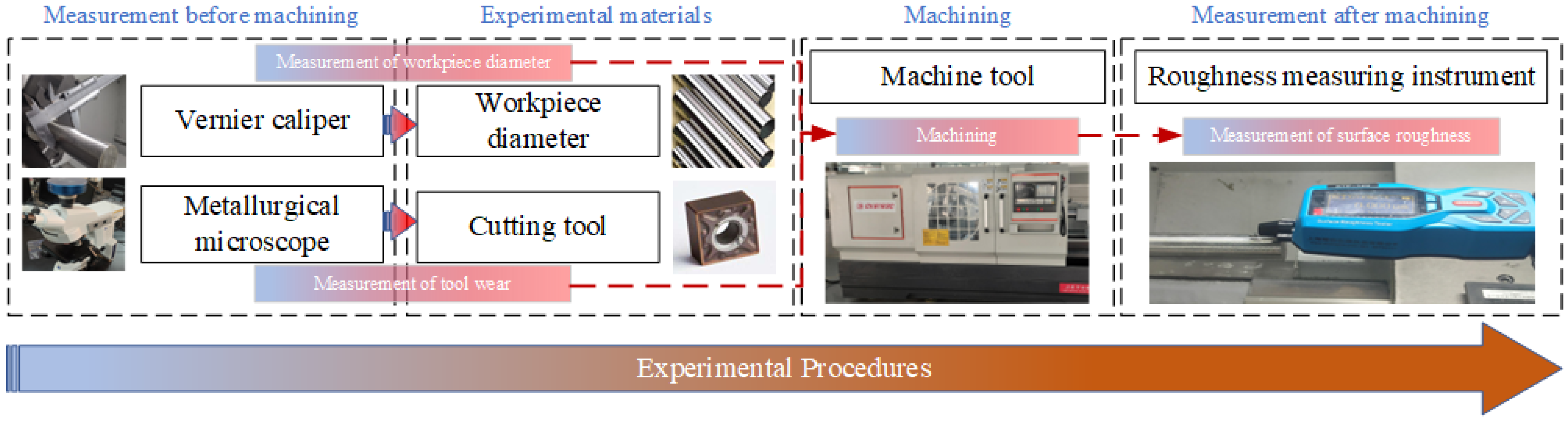 Metals 14 01205 g001