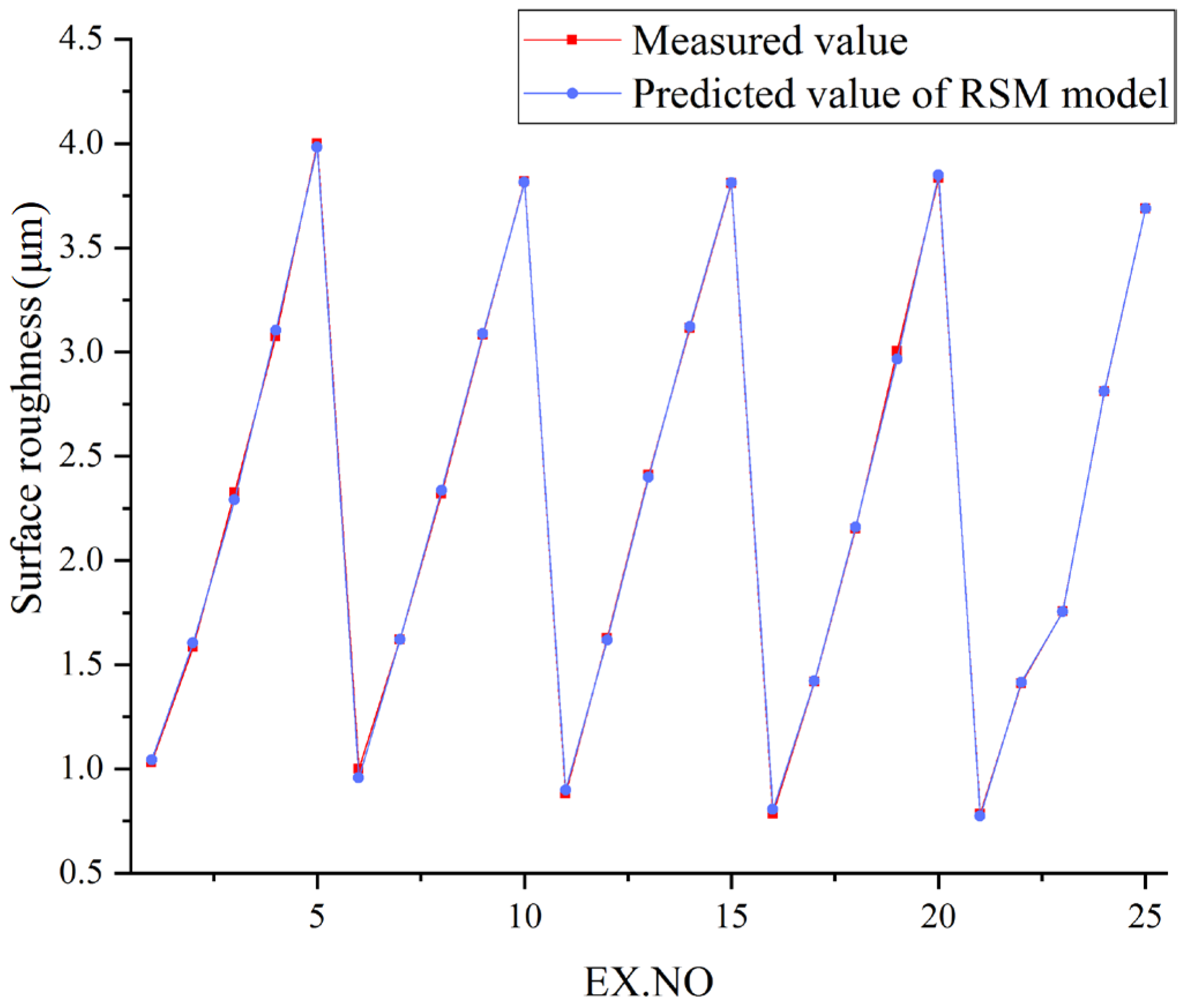 Metals 14 01205 g008