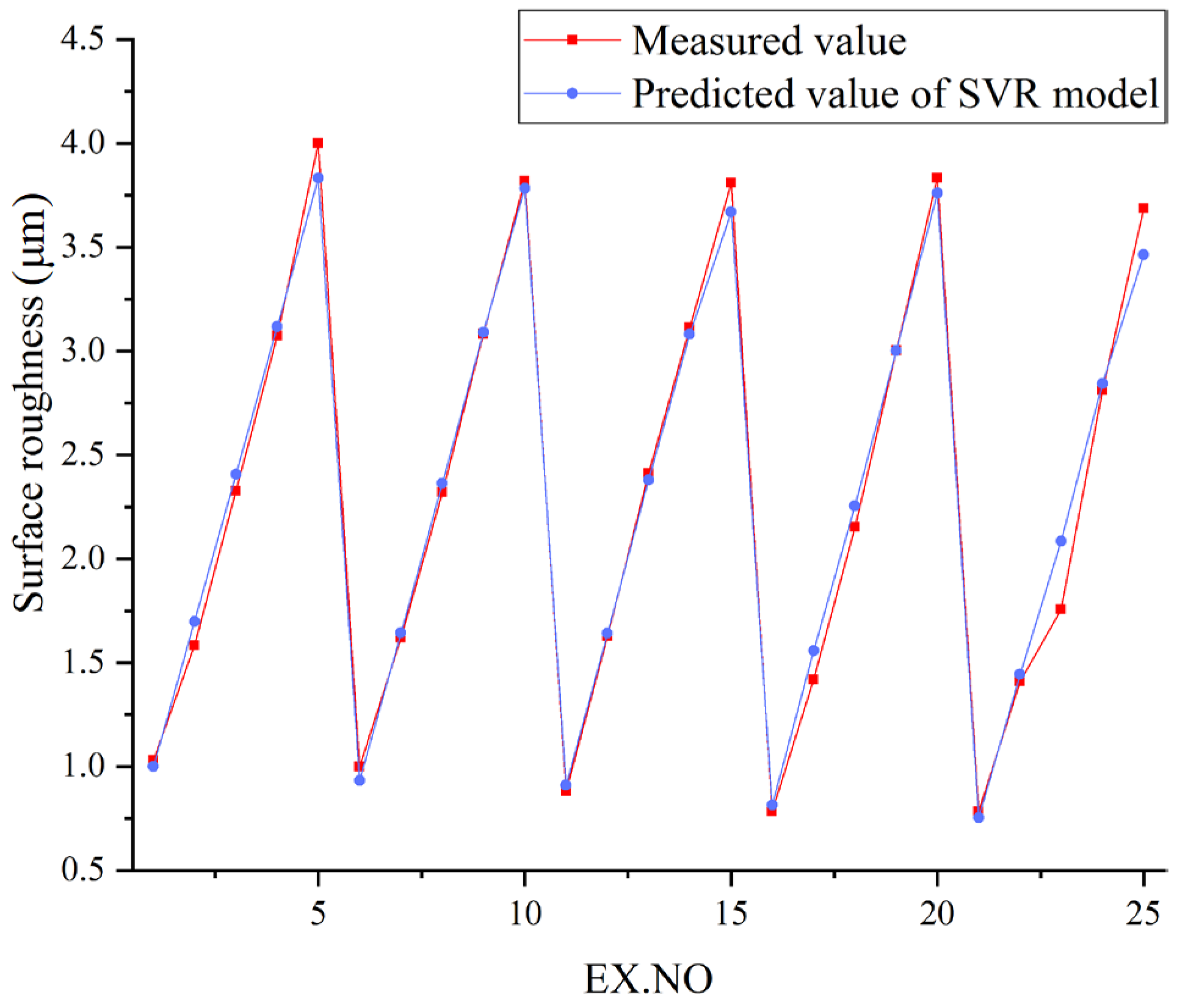 Metals 14 01205 g010