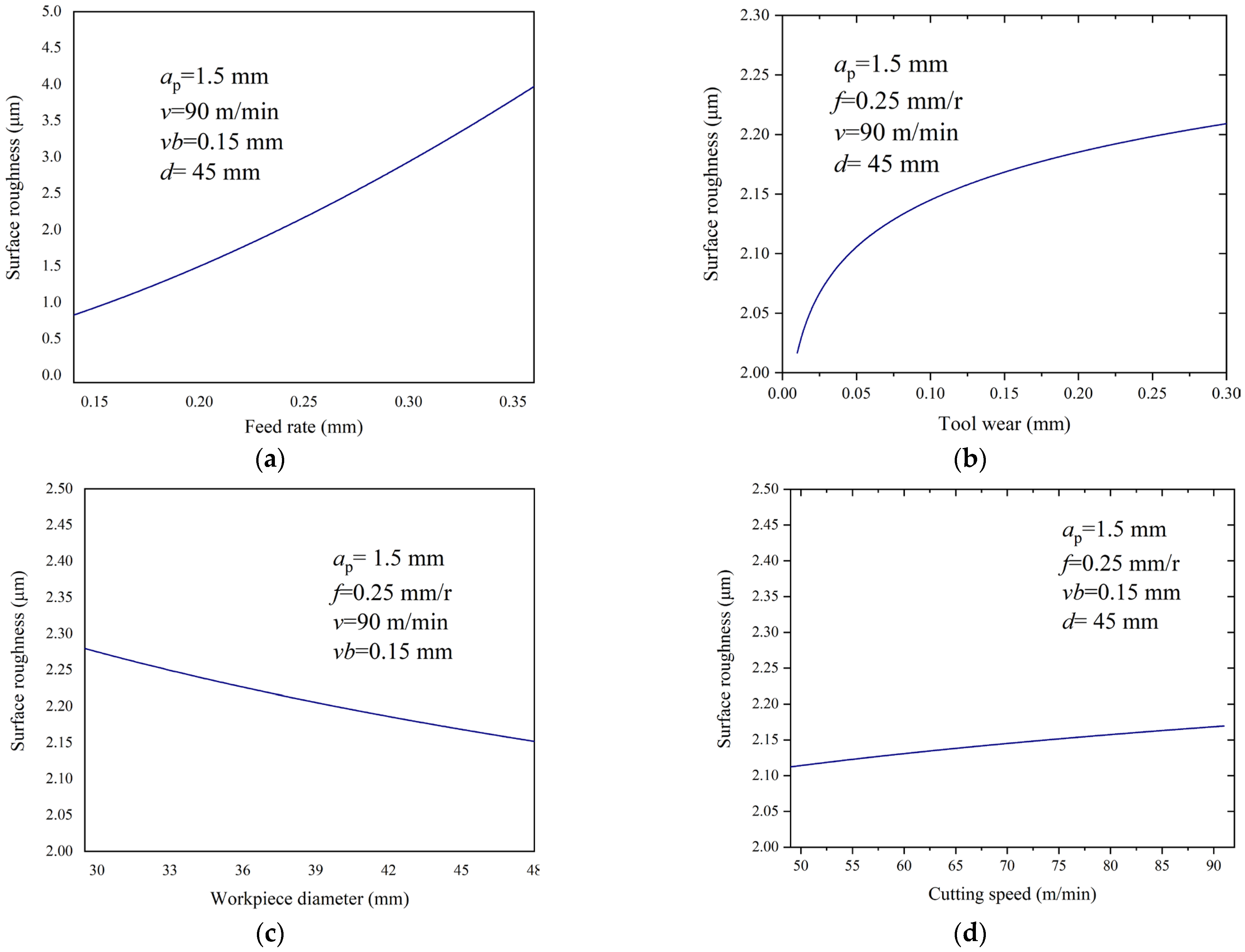 Metals 14 01205 g012