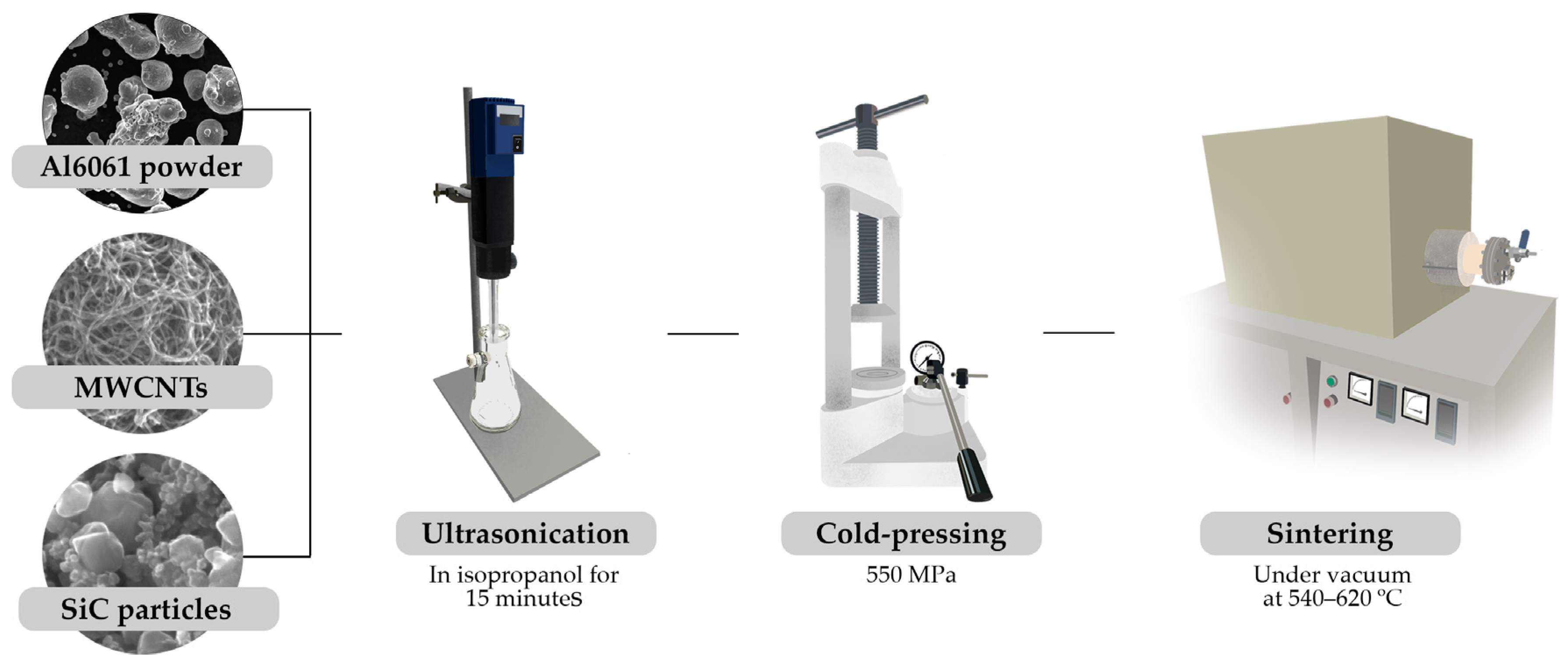 Metals 14 01206 g001