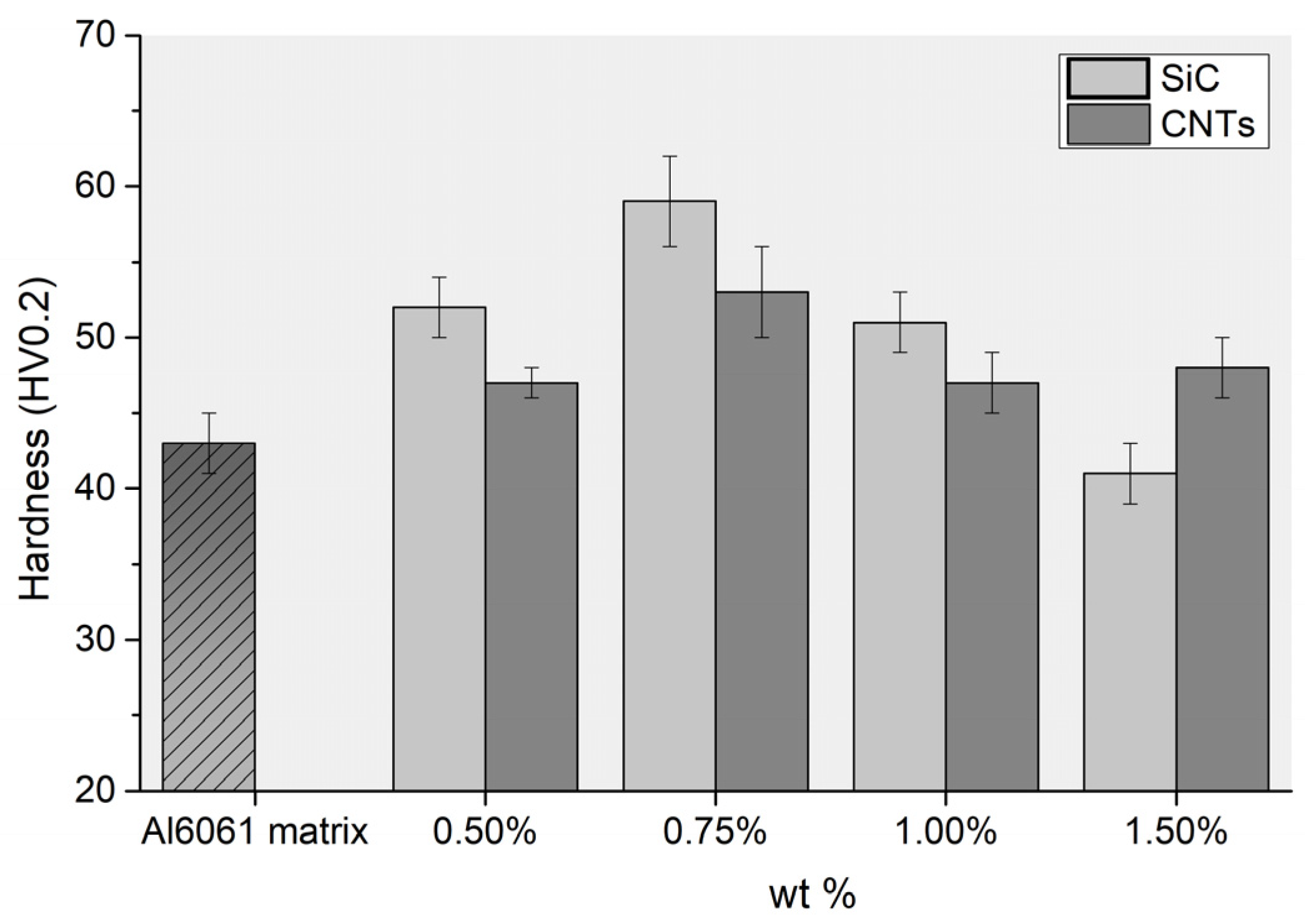 Metals 14 01206 g007