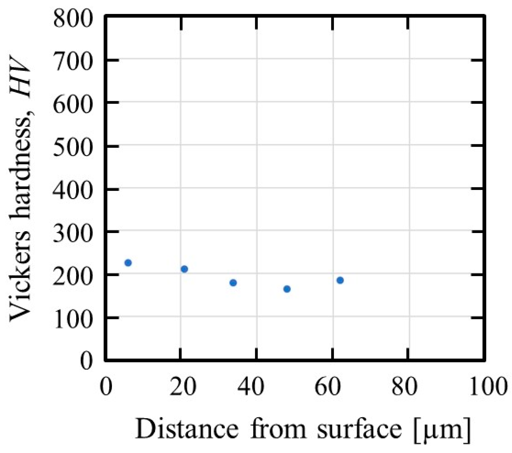 Metals 14 01207 g009 Metals 14 01207 g009