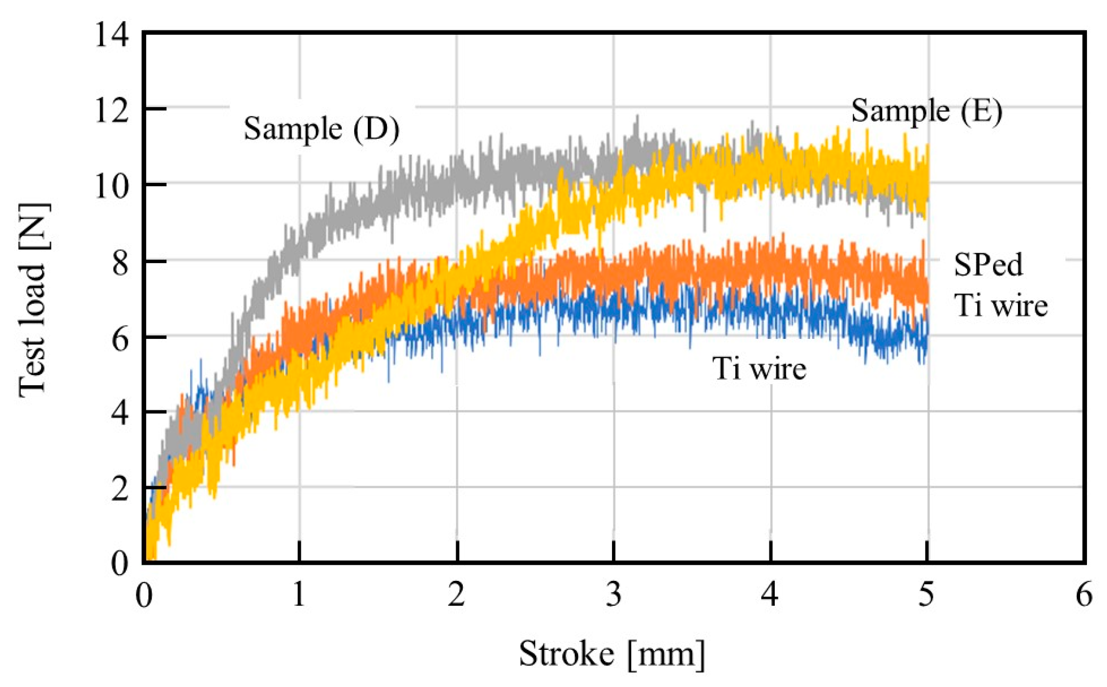 Metals 14 01207 g010 Metals 14 01207 g010