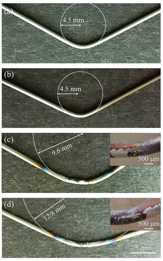 Tio2 Ground Sample Formation of Graded TiO2 Layer on Ti Wire by Direct Alternating Current ...