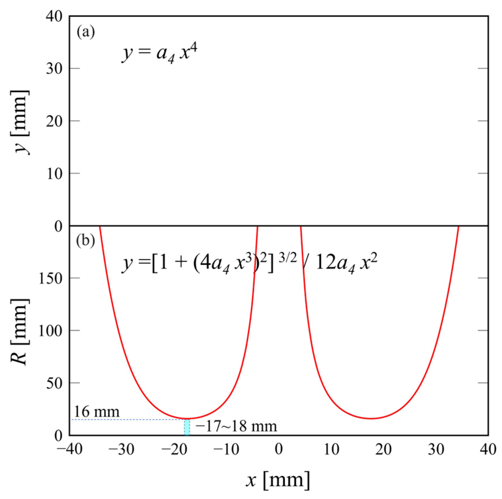 Metals 14 01207 g014 Metals 14 01207 g014