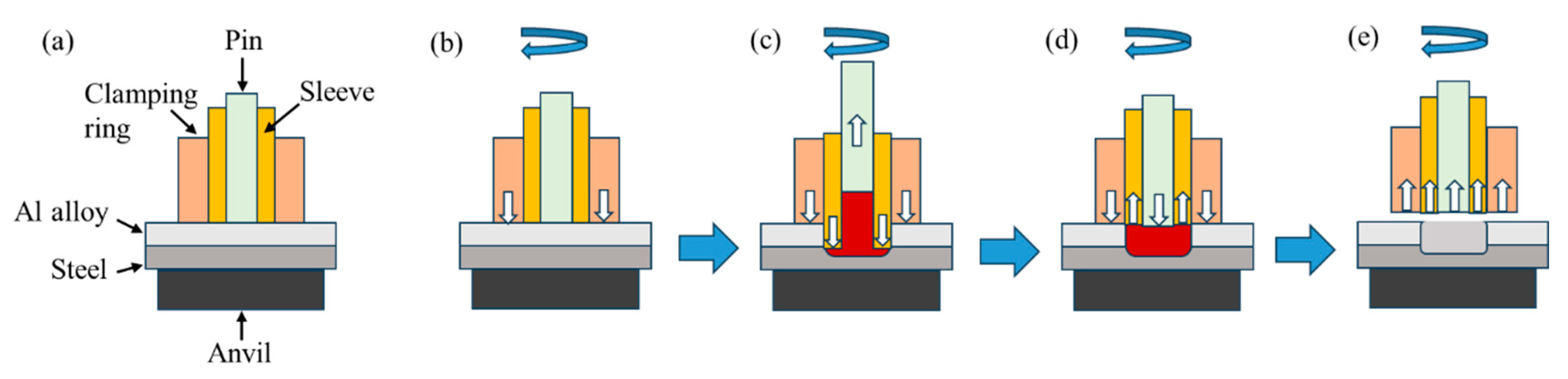 Metals 14 01209 g001