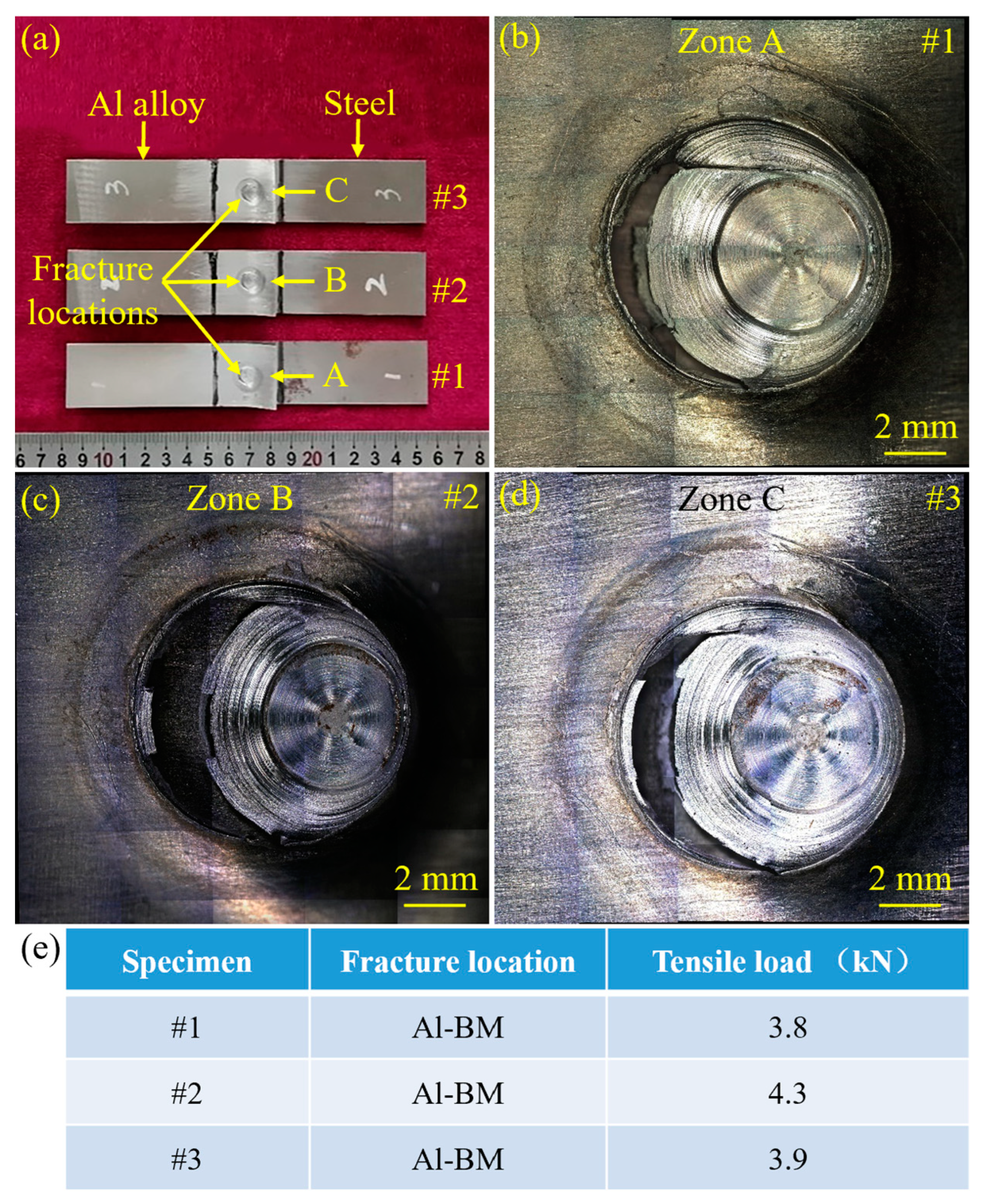 Metals 14 01209 g003