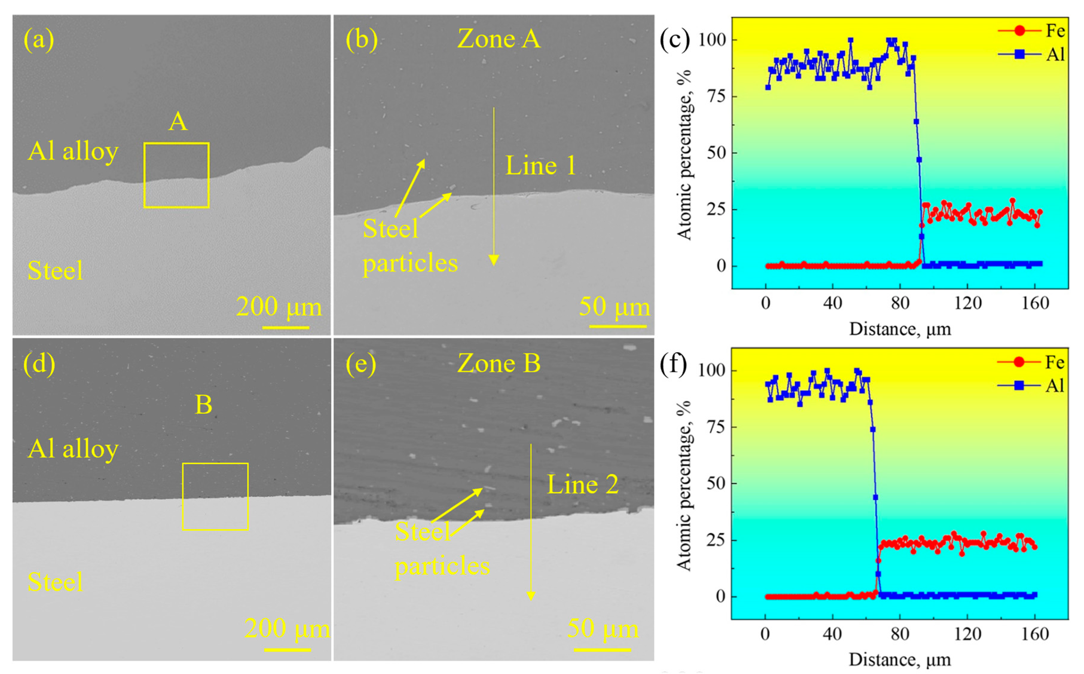 Metals 14 01209 g008
