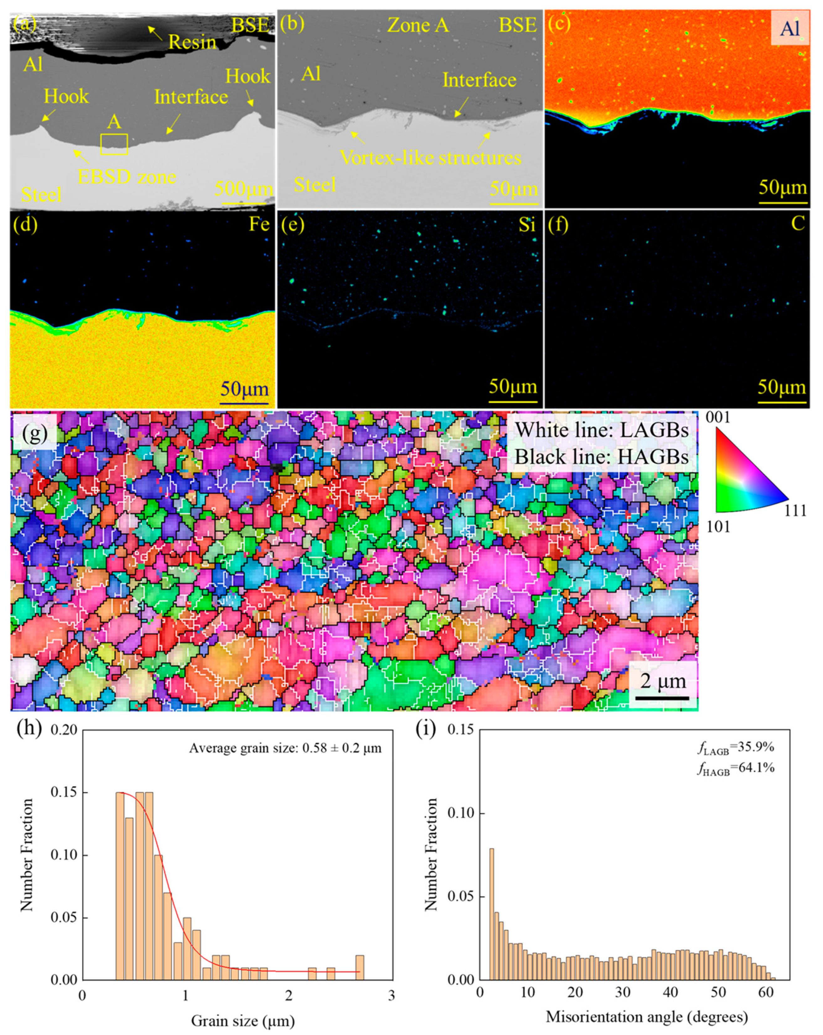 Metals 14 01209 g010
