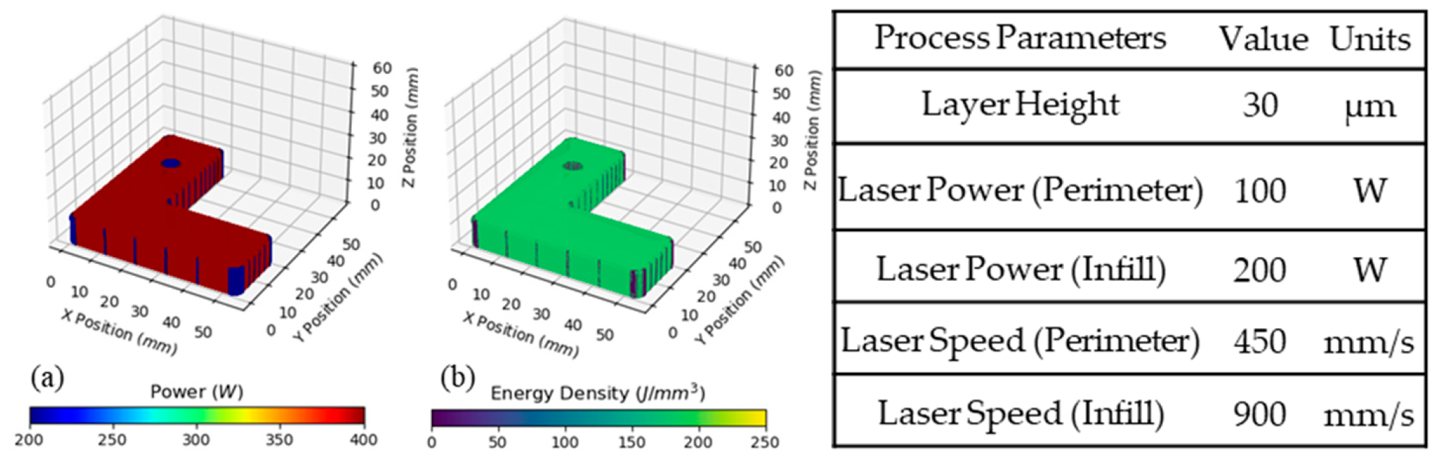 Metals 14 01210 g005