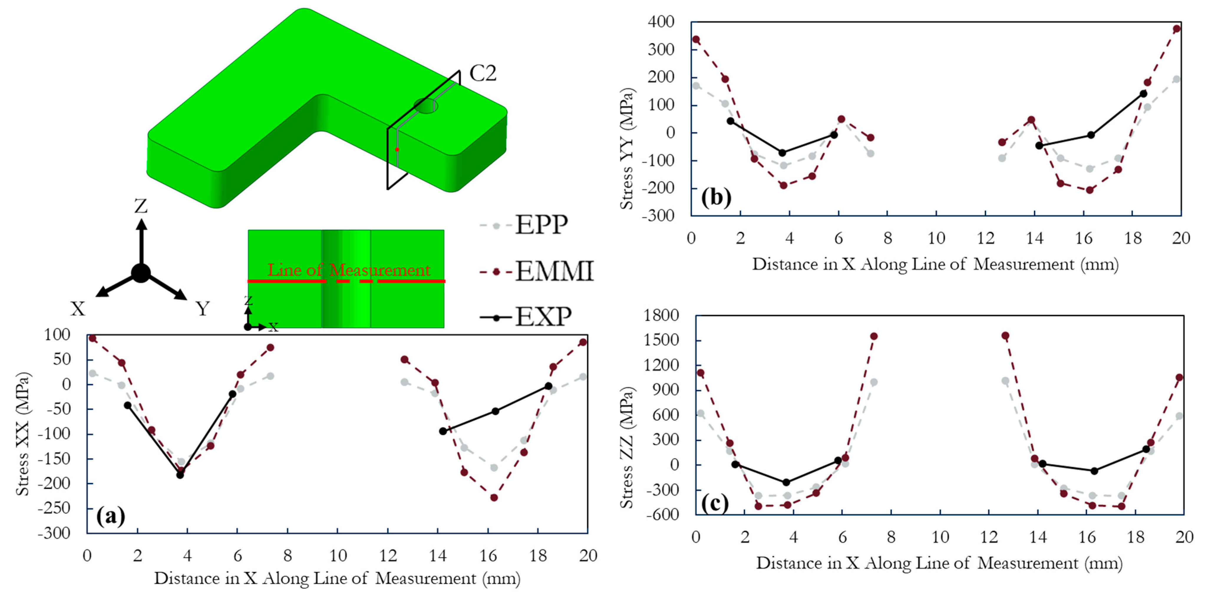 Metals 14 01210 g008
