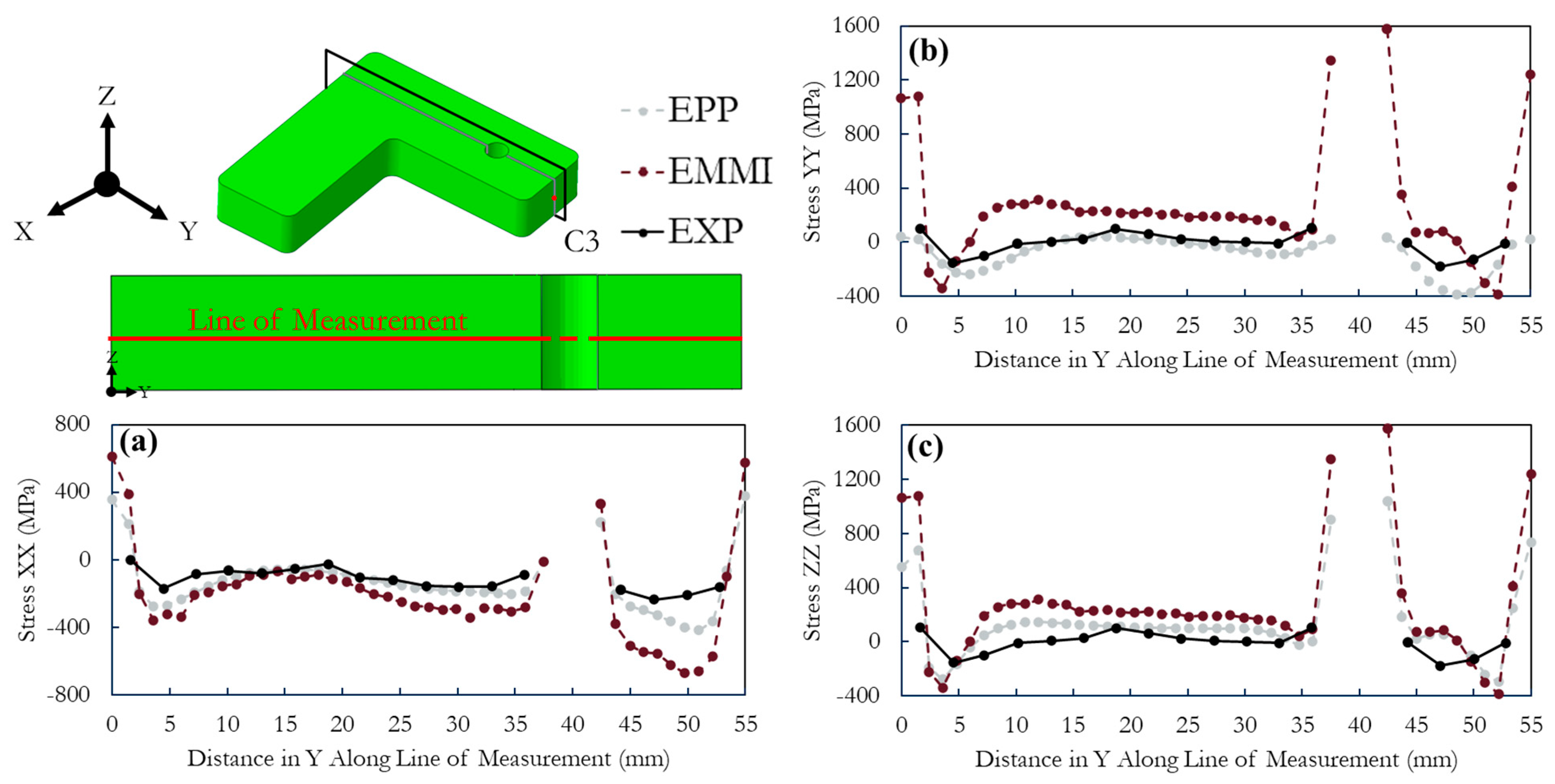 Metals 14 01210 g012