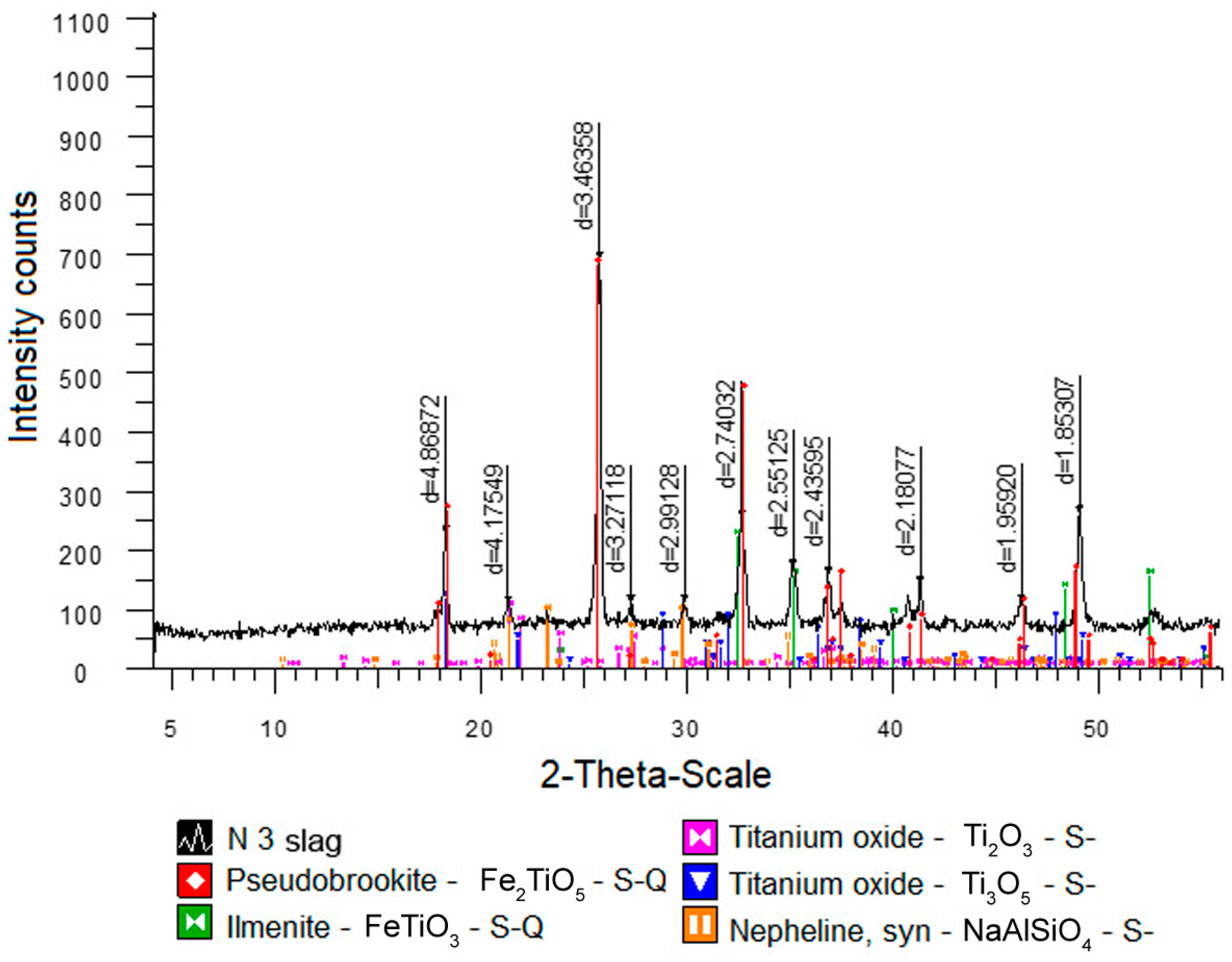 Metals 14 01211 g006