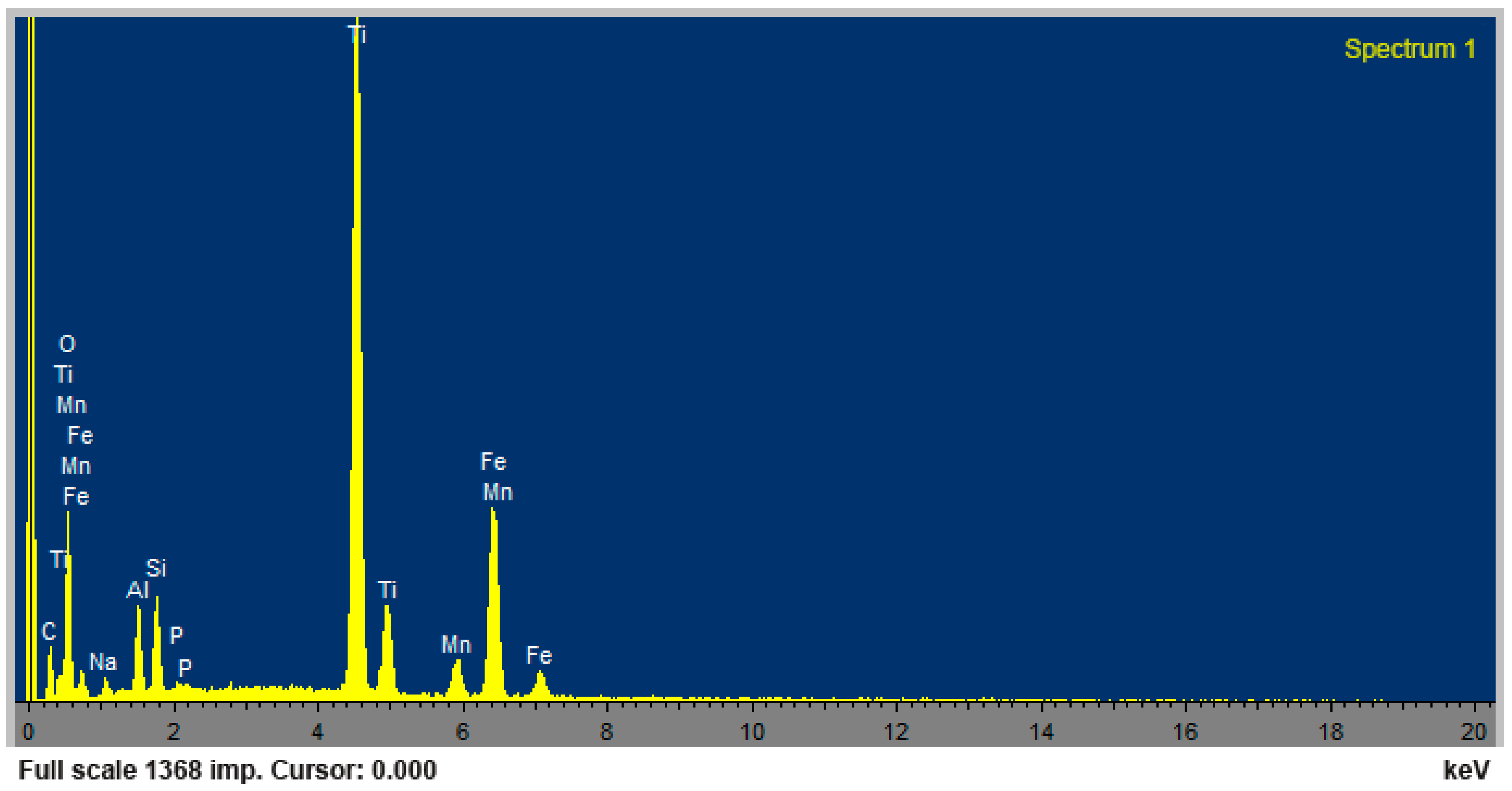 Metals 14 01211 g007