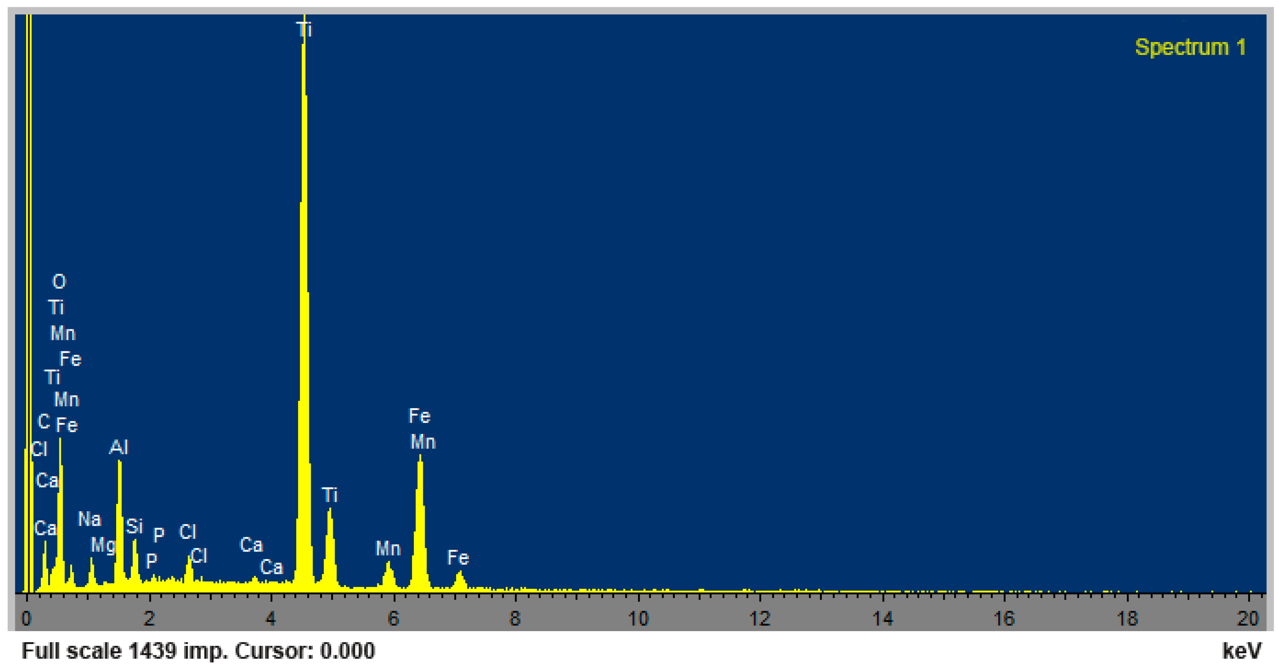 Metals 14 01211 g008