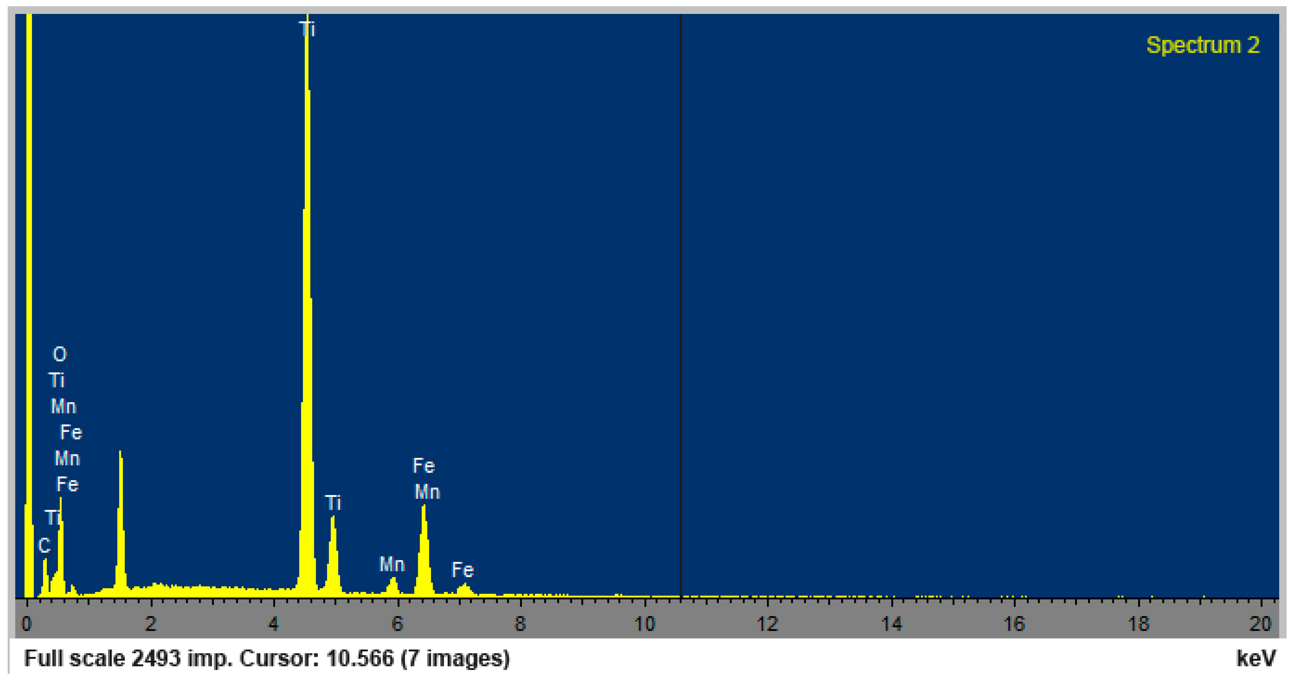 Metals 14 01211 g010