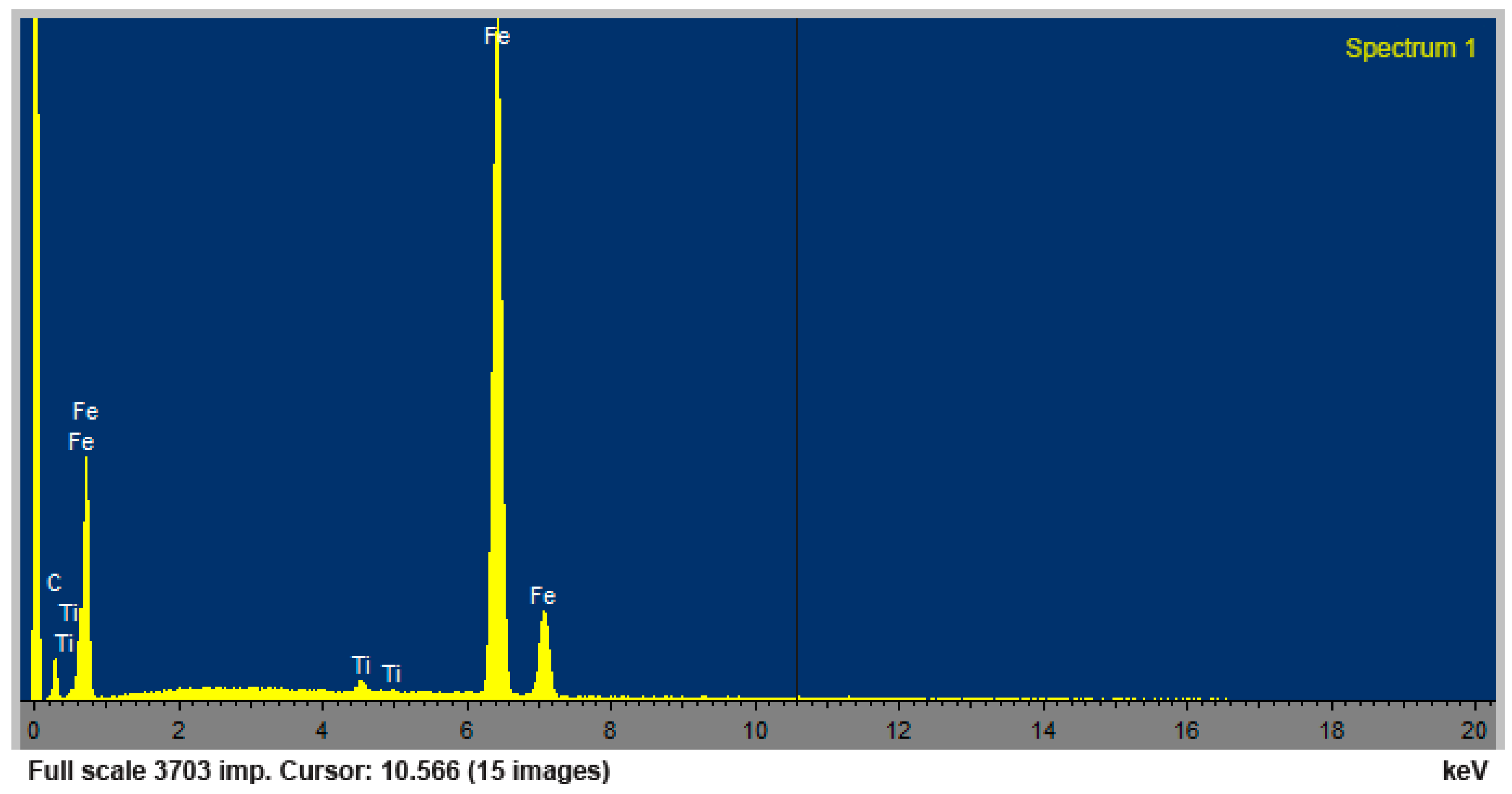 Metals 14 01211 g012