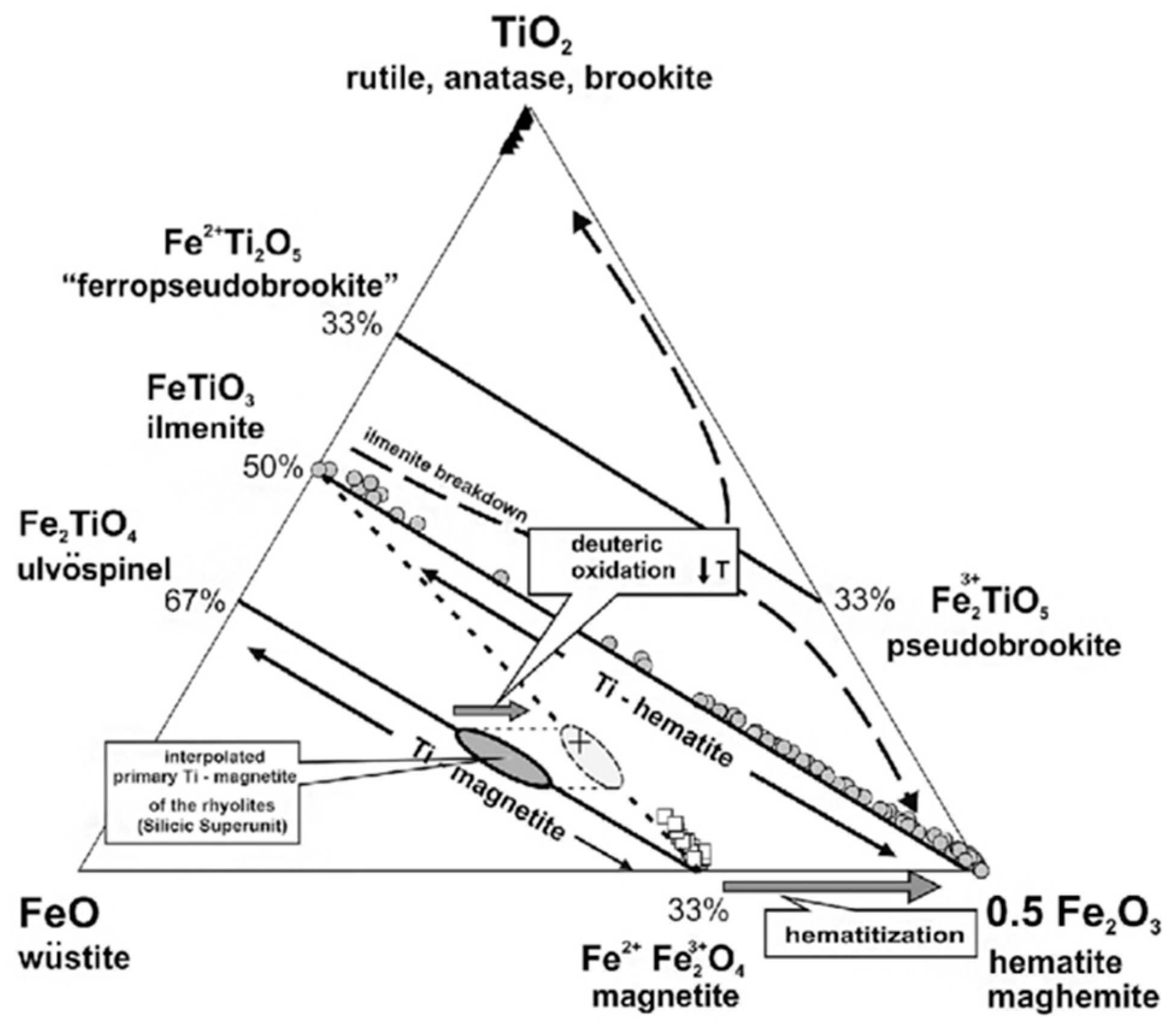 Metals 14 01211 g0a2