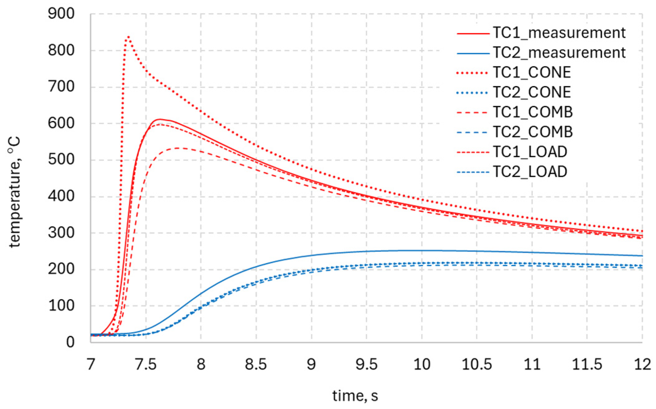 Metals 14 01213 g013
