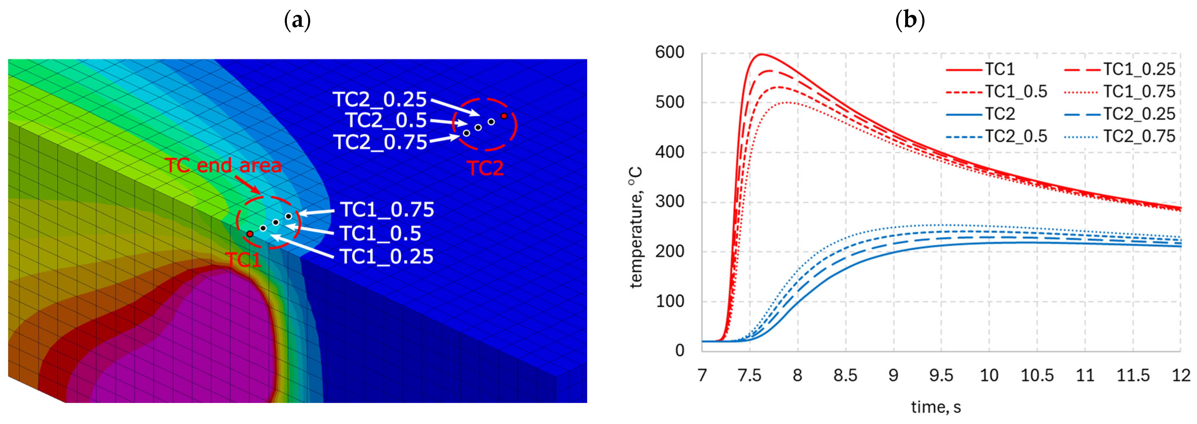 Metals 14 01213 g015