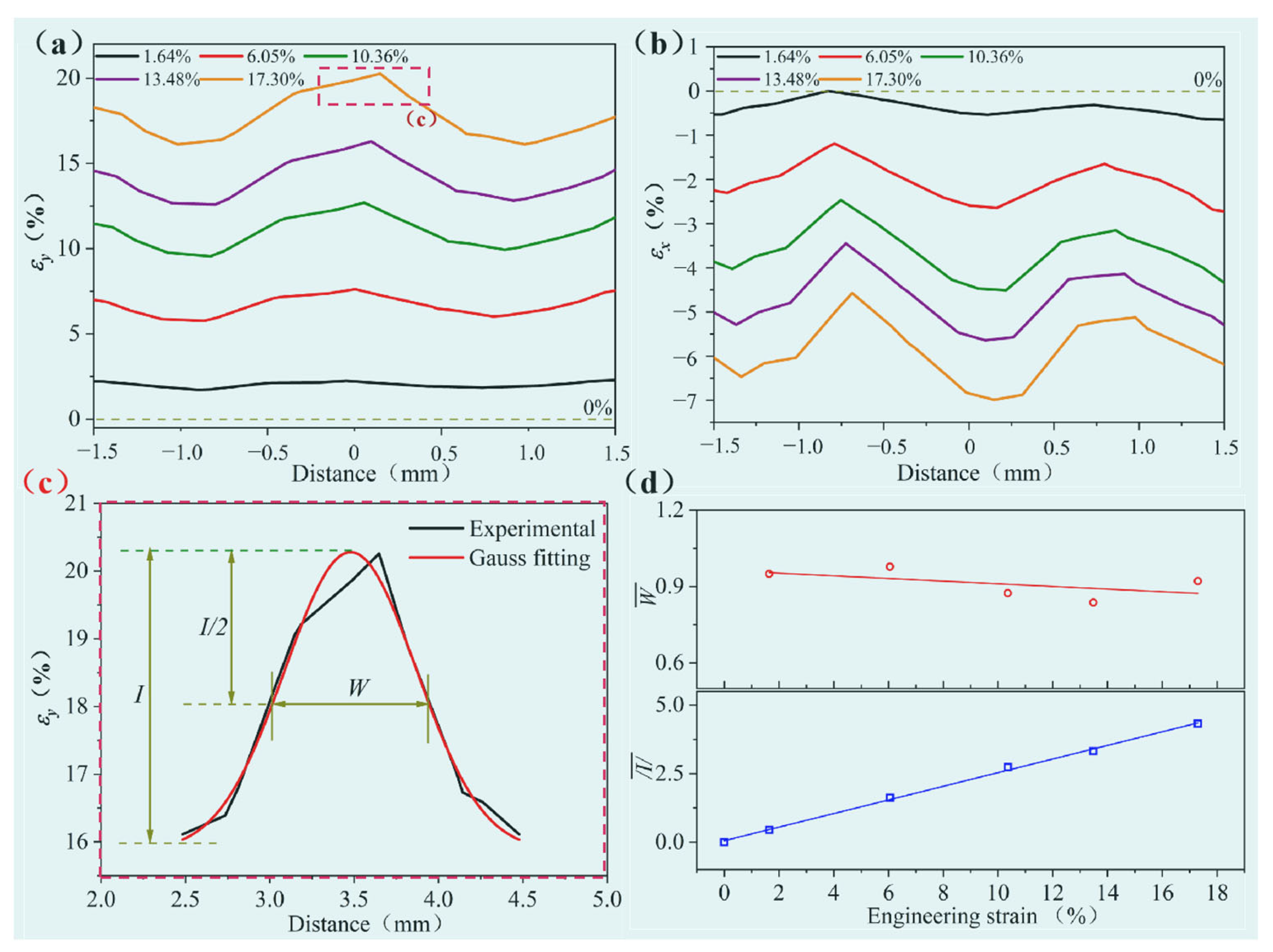 Metals 14 01217 g013