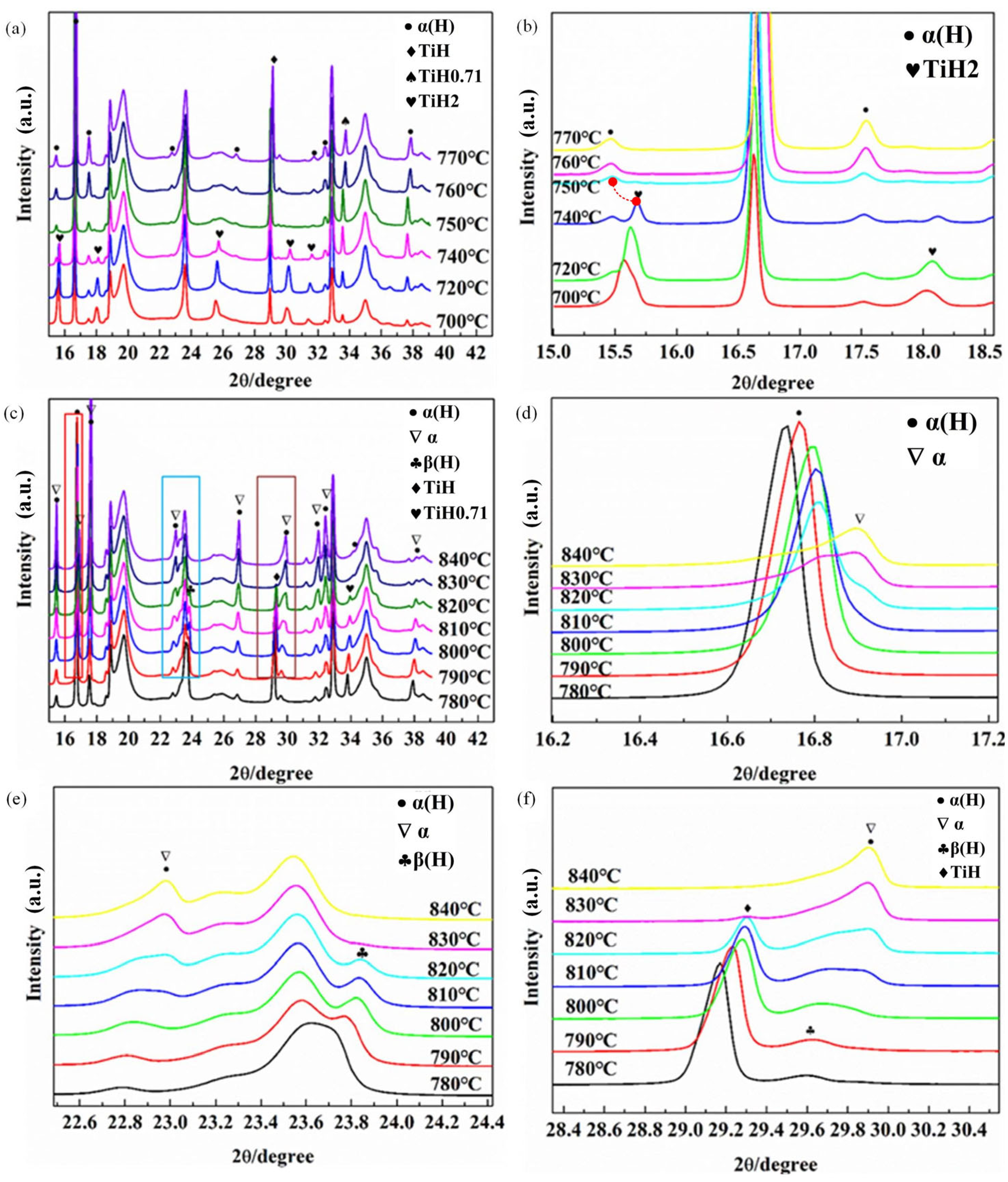 Metals 14 01218 g003