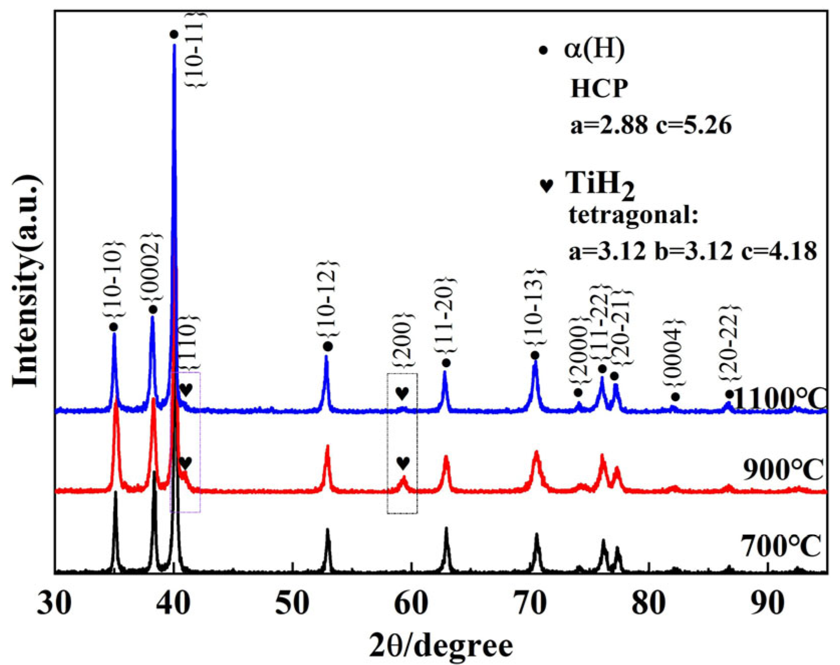 Metals 14 01218 g006