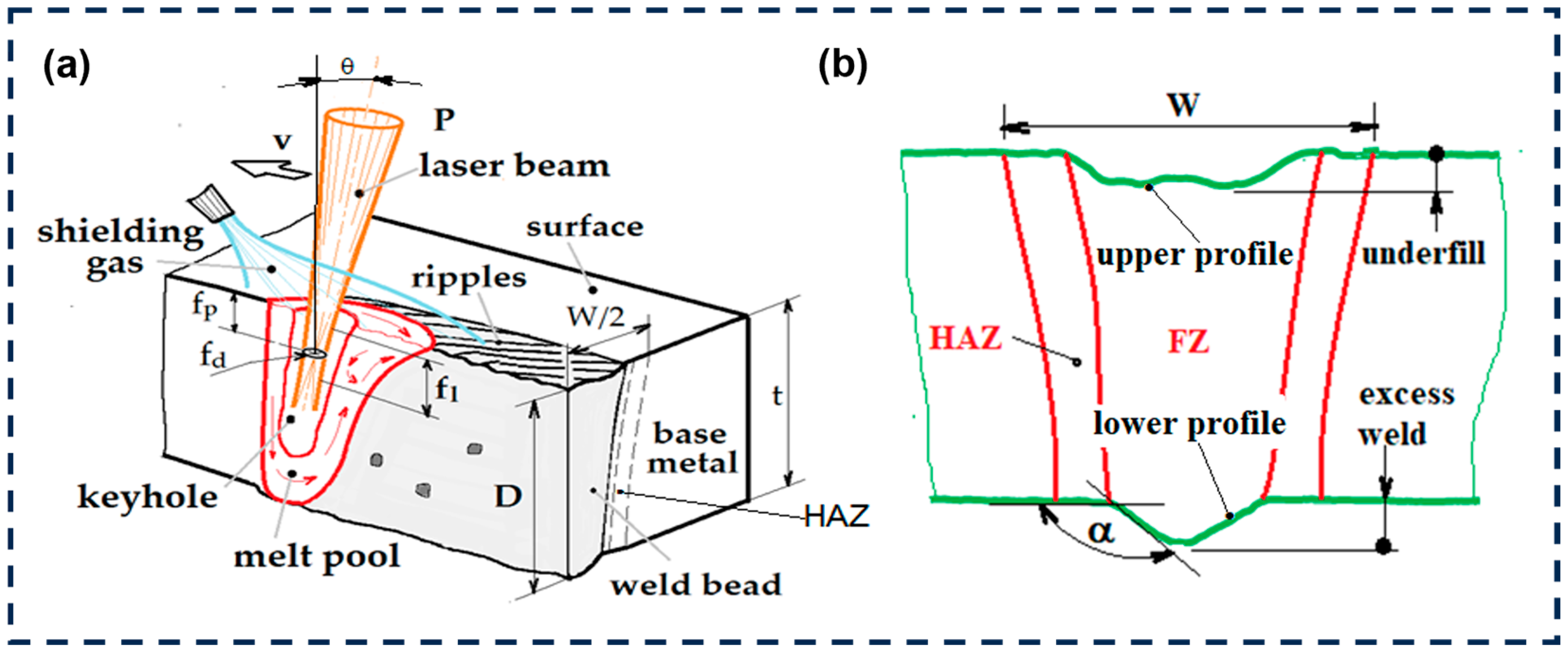 Metals 14 01219 g002