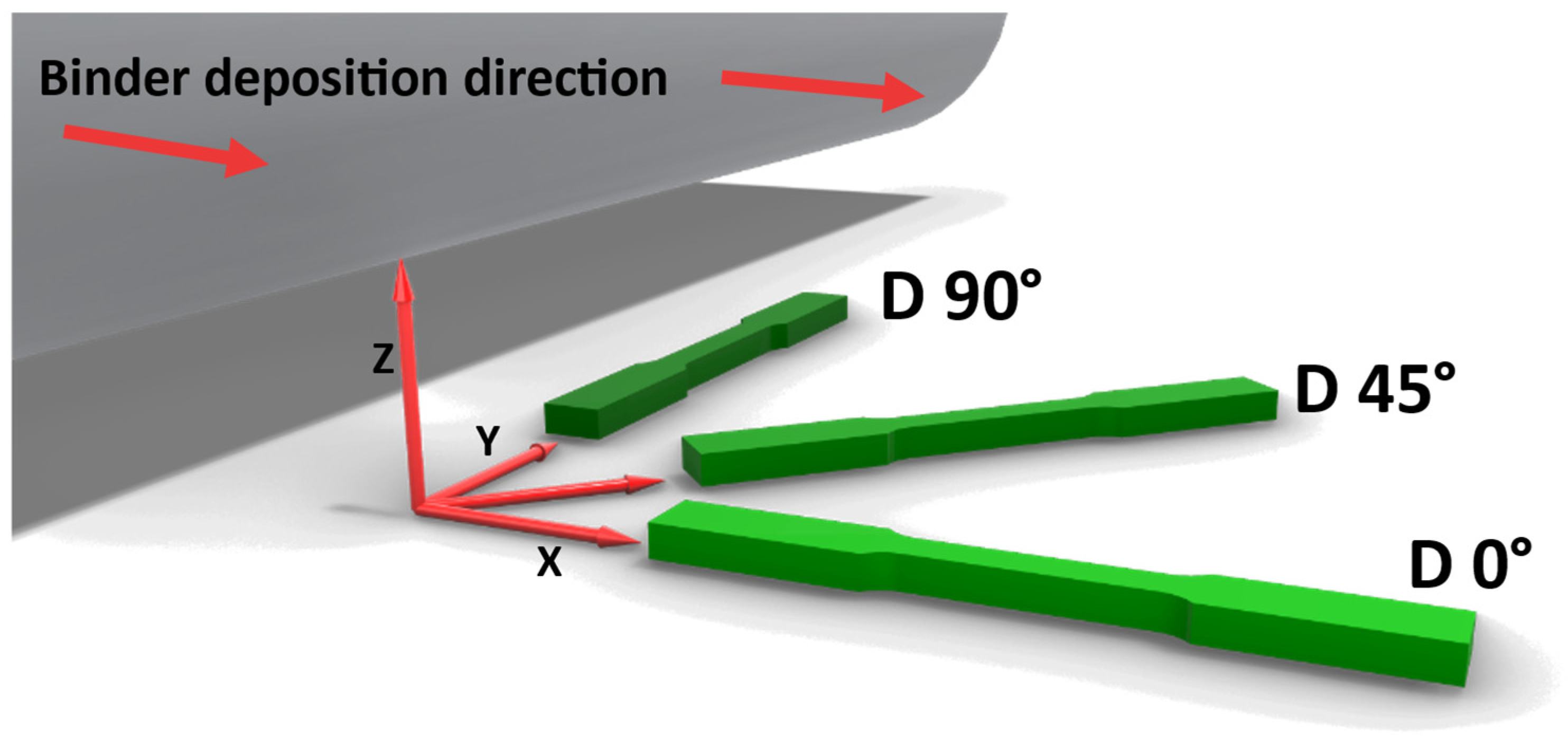 Metals 14 01220 g003