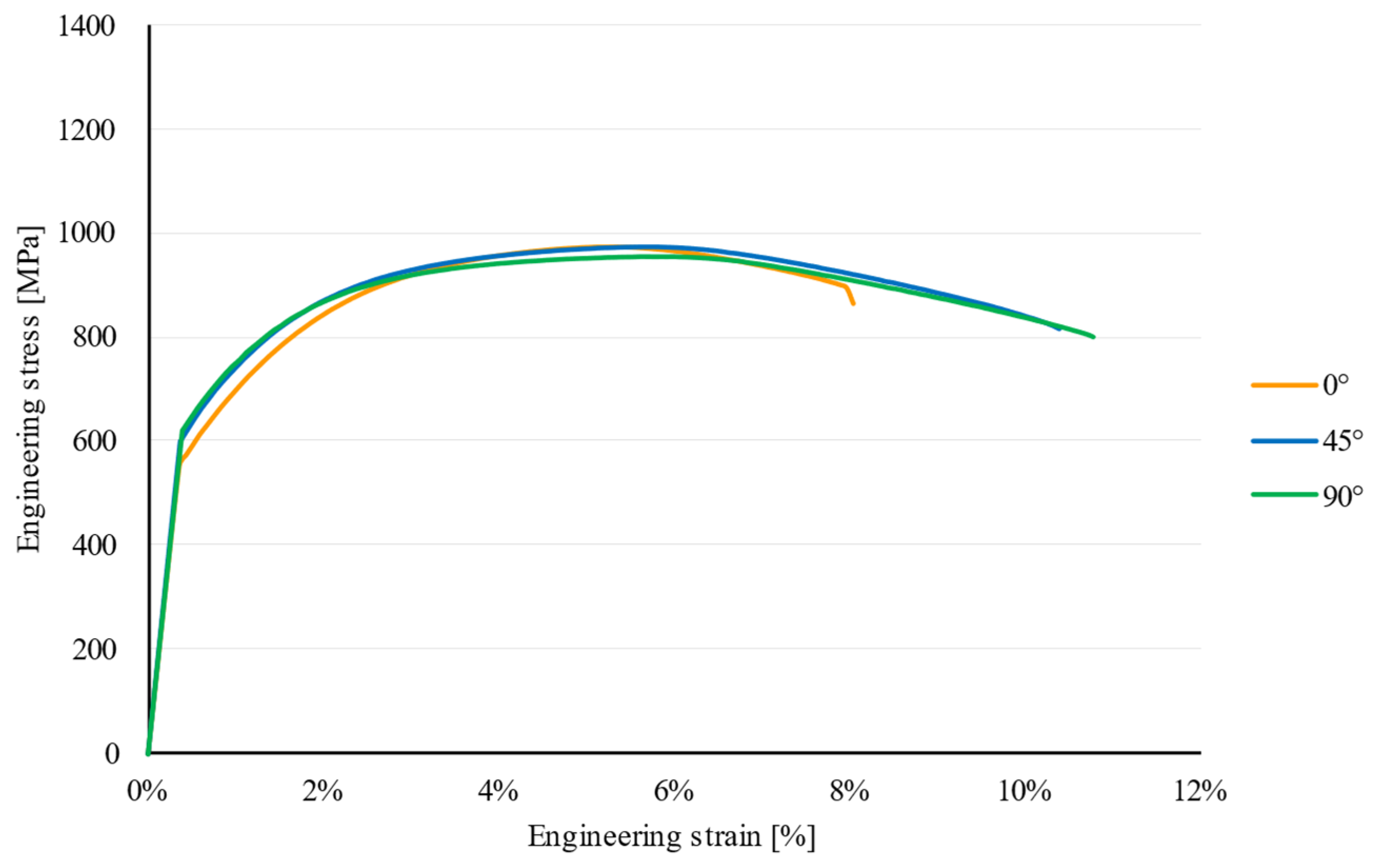 Metals 14 01220 g006