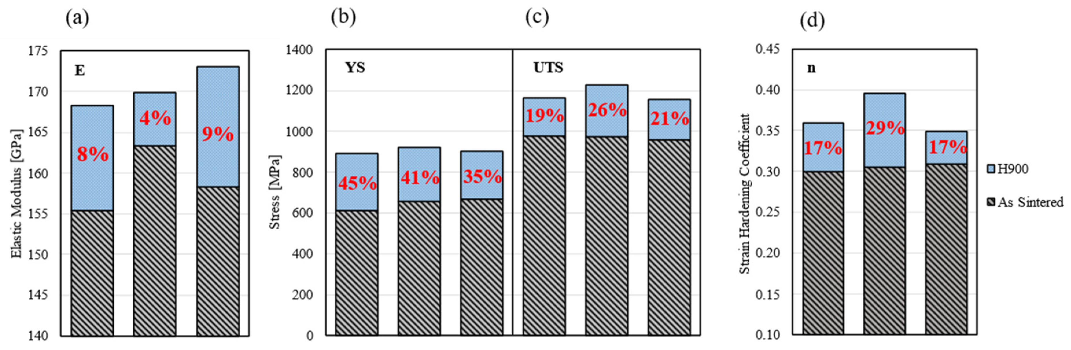 Metals 14 01220 g008